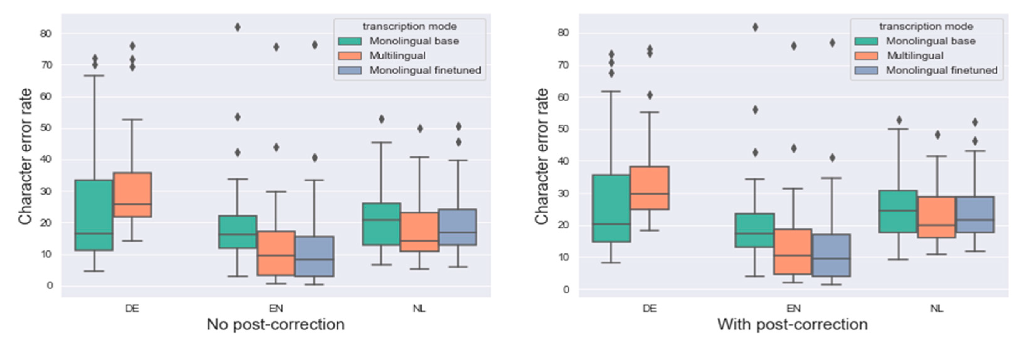 Heritage 06 00392 g002