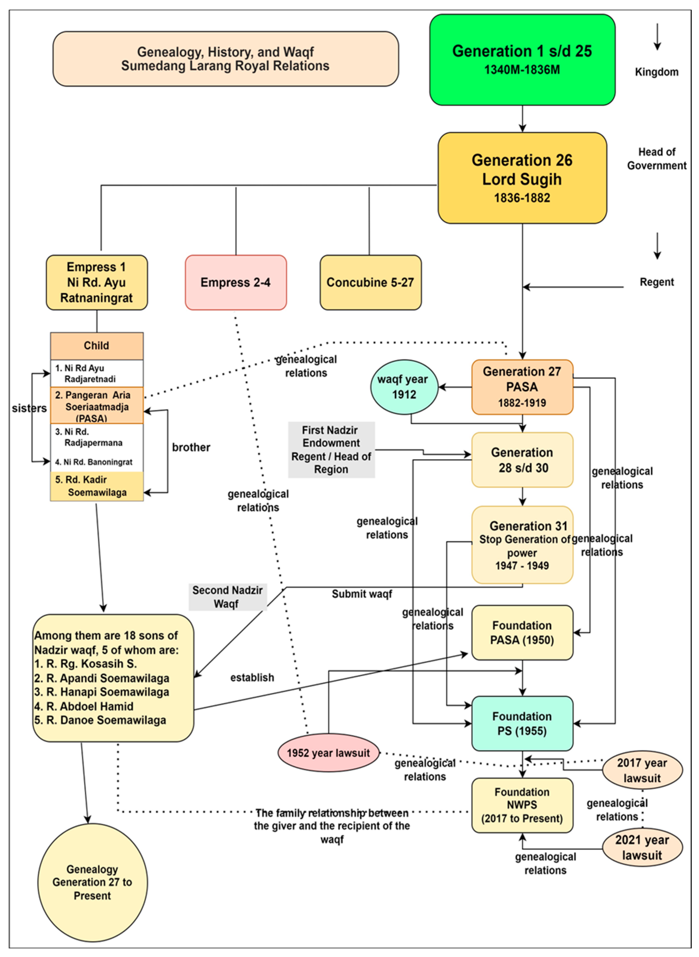 Heritage 06 00394 g001