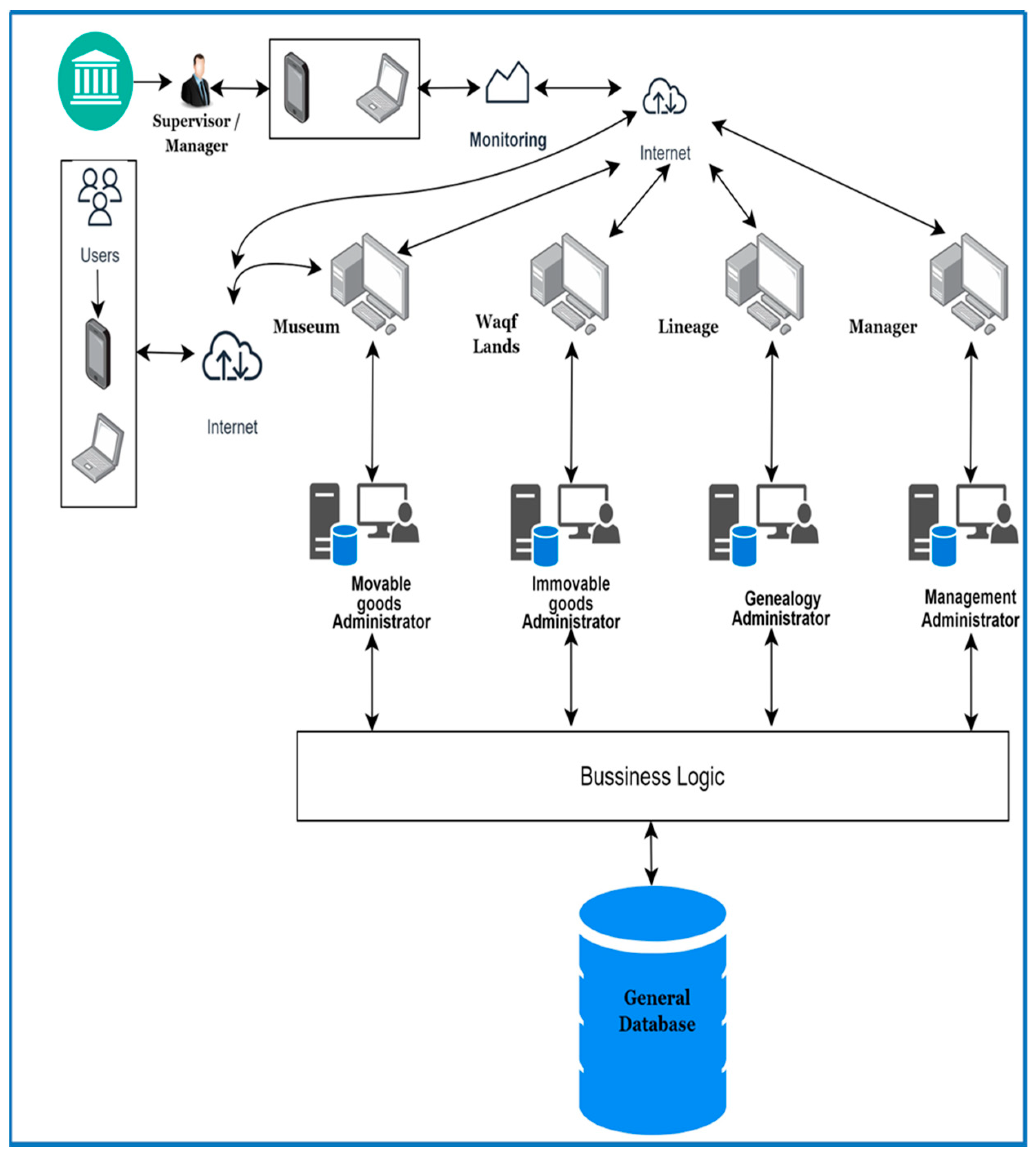 Heritage 06 00394 g006