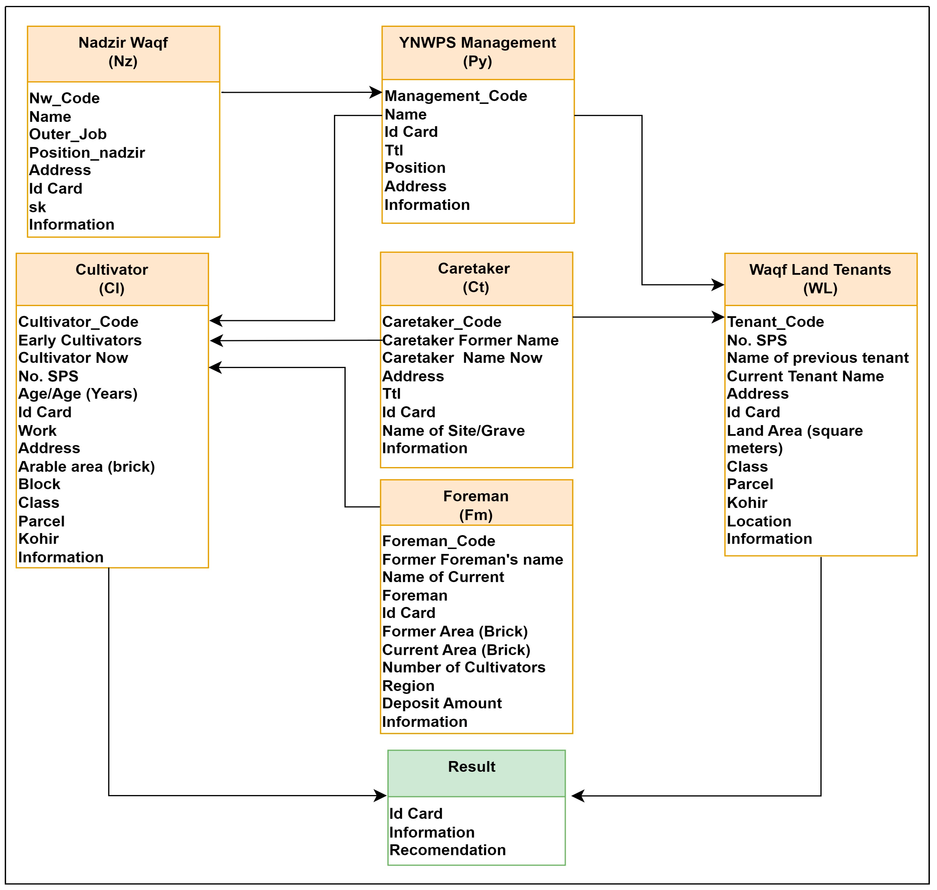 Heritage 06 00394 g010