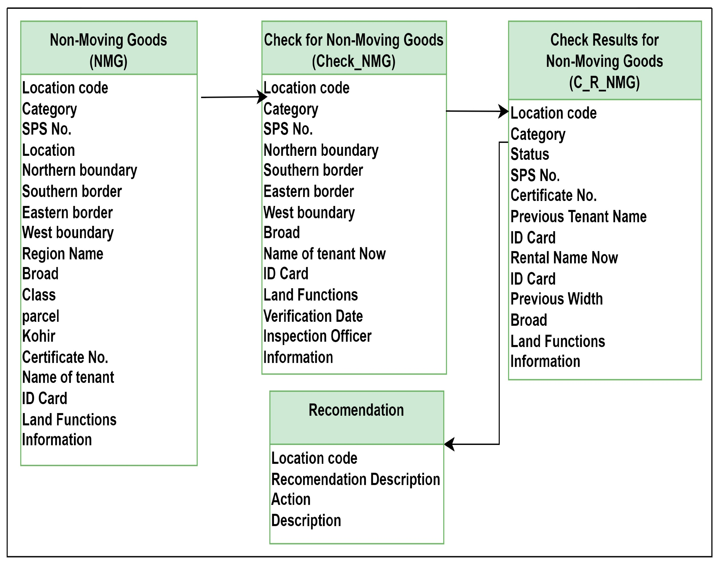 Heritage 06 00394 g012