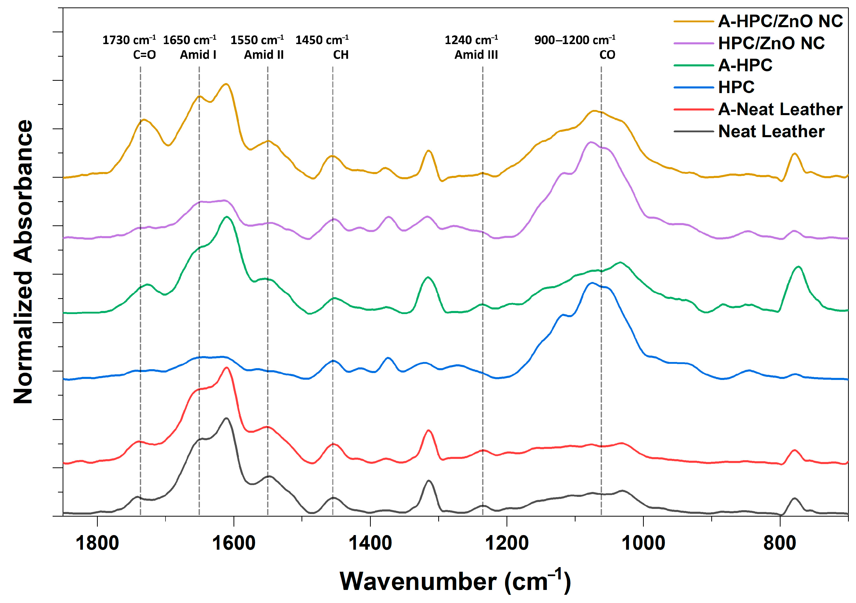 Heritage 06 00396 g003