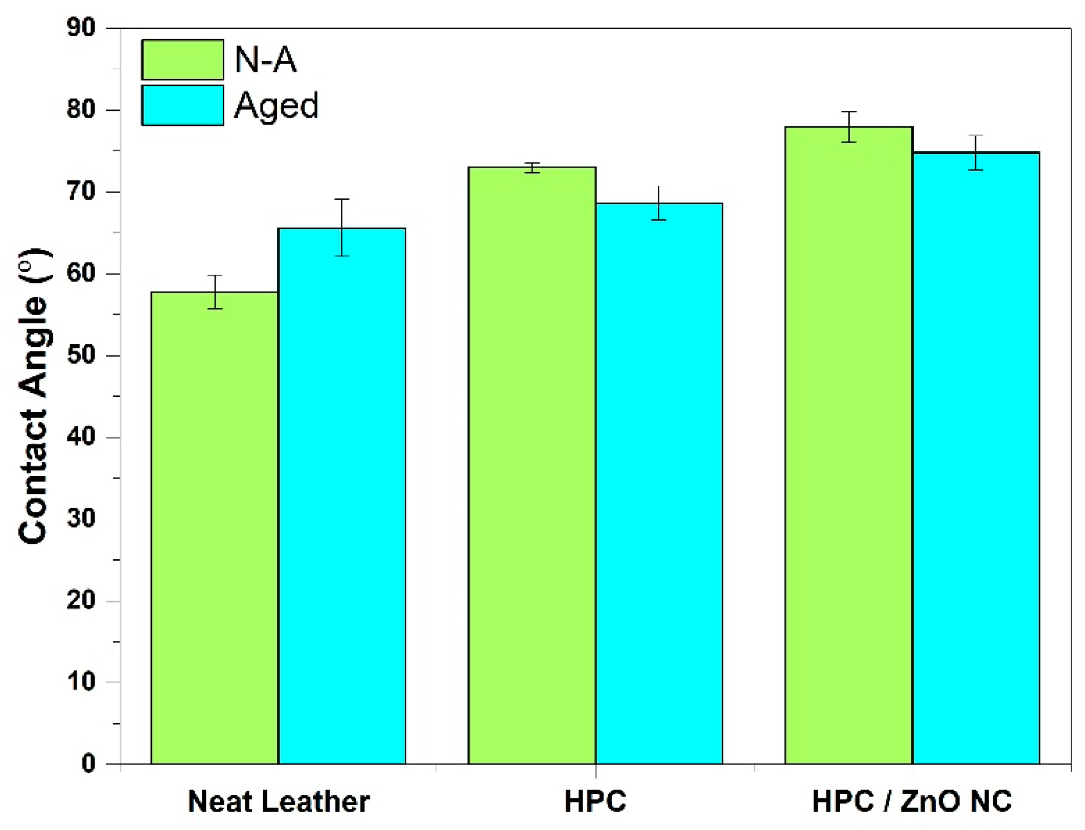 Heritage 06 00396 g006