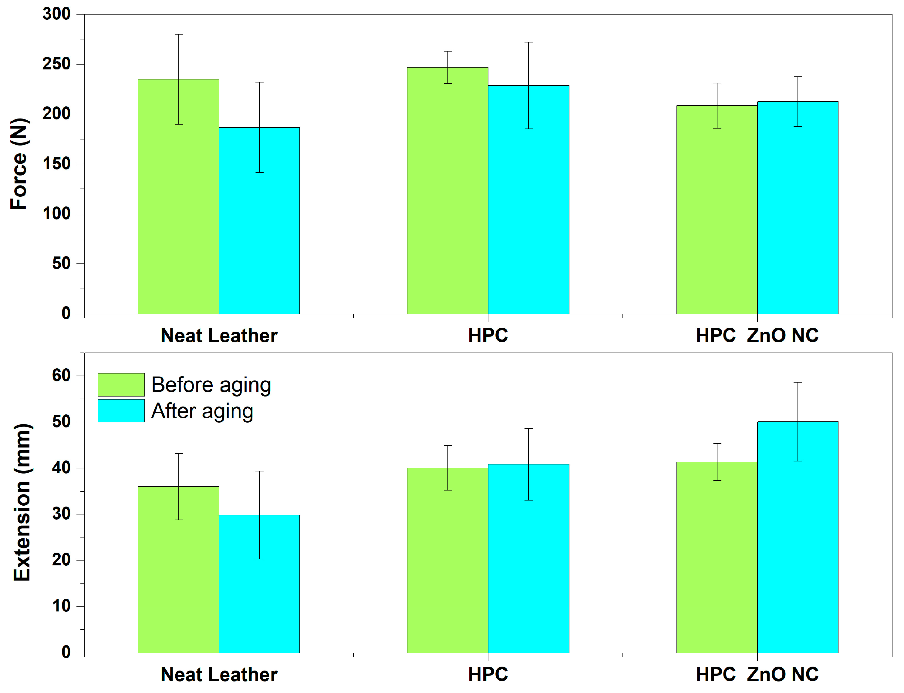 Heritage 06 00396 g007