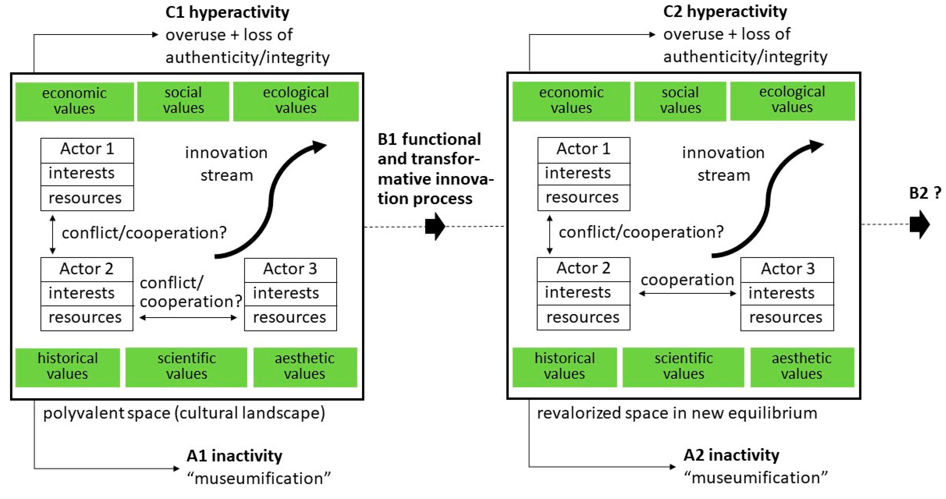 Heritage 06 00404 g002