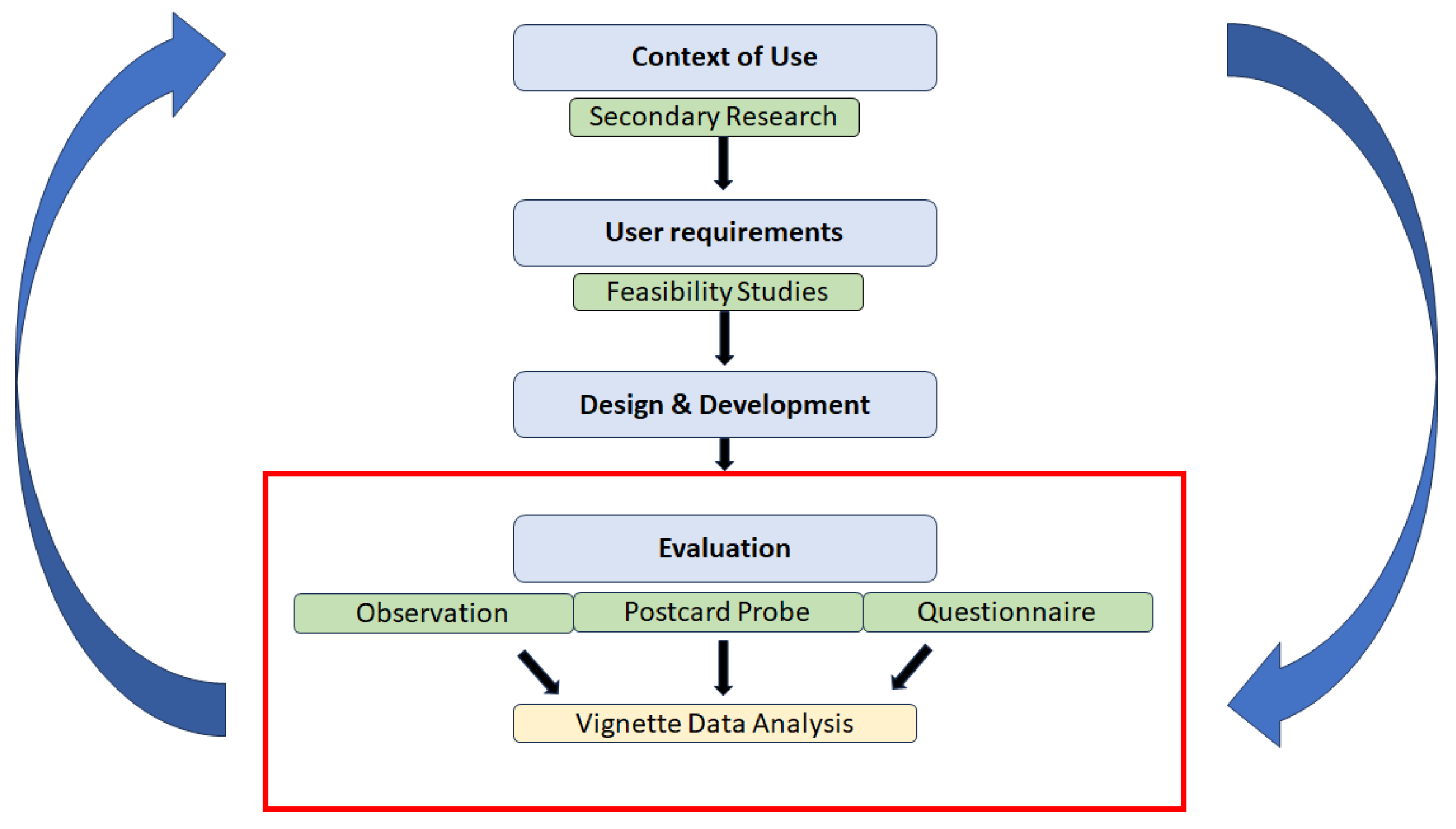 Heritage 07 00003 g007