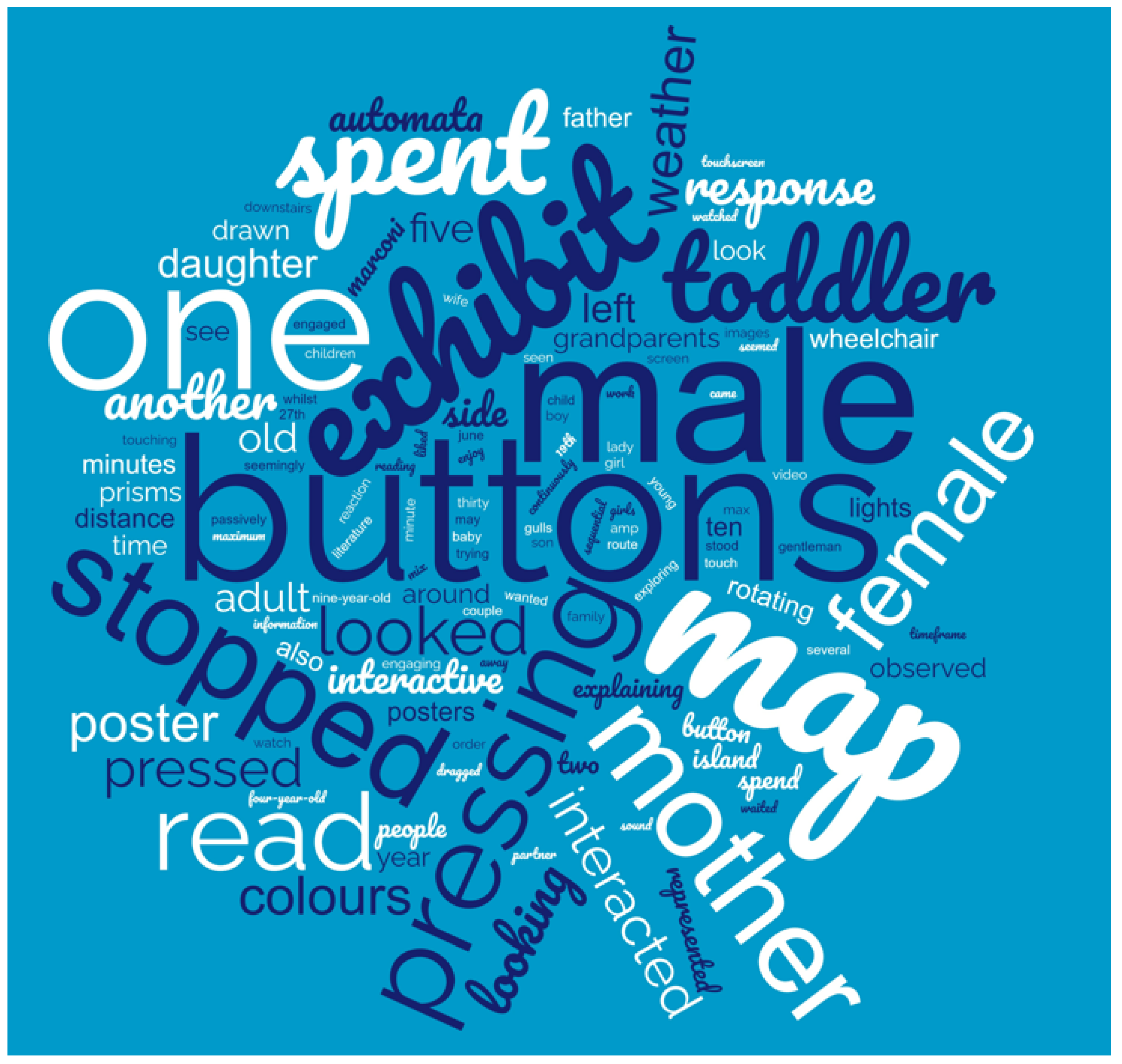 Heritage 07 00003 g008