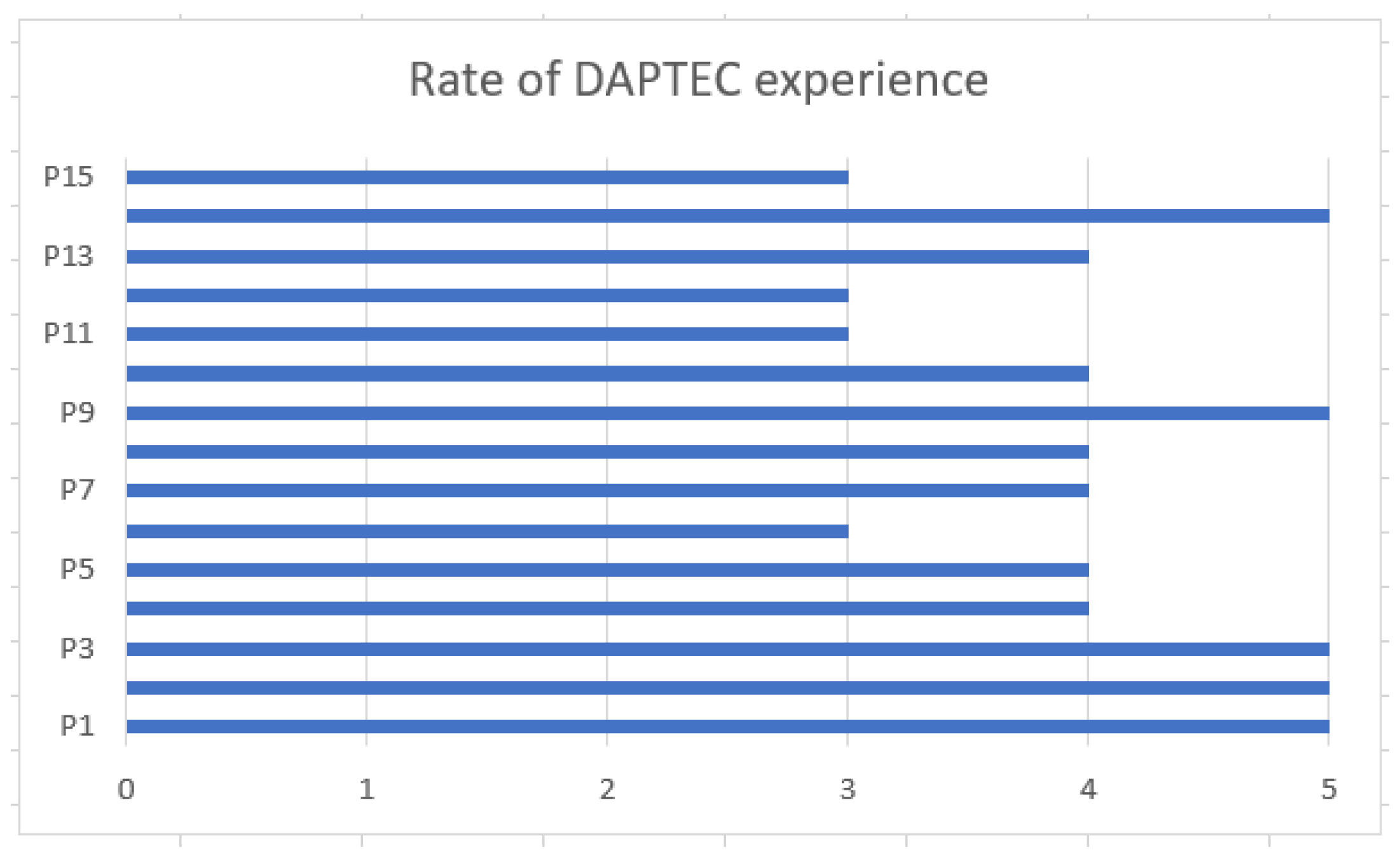 Heritage 07 00003 g009