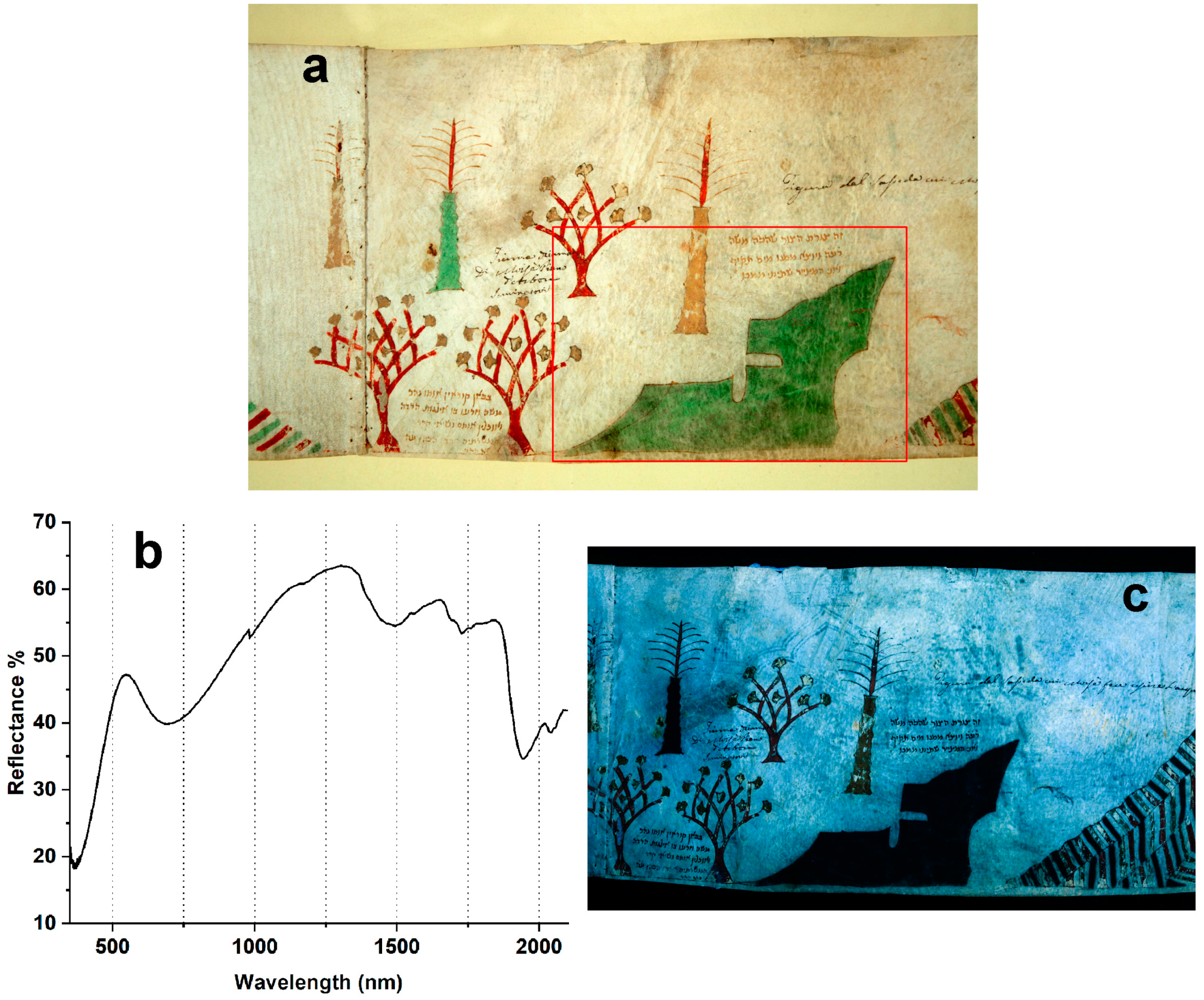 Heritage 07 00011 g004