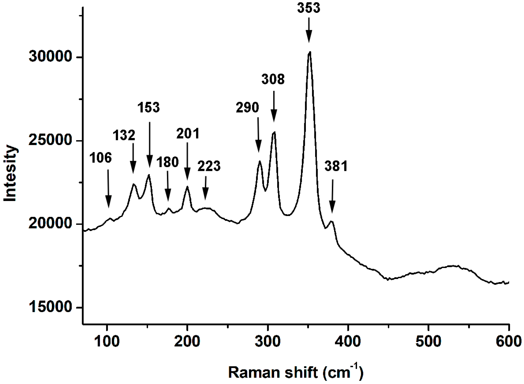 Heritage 07 00011 g007