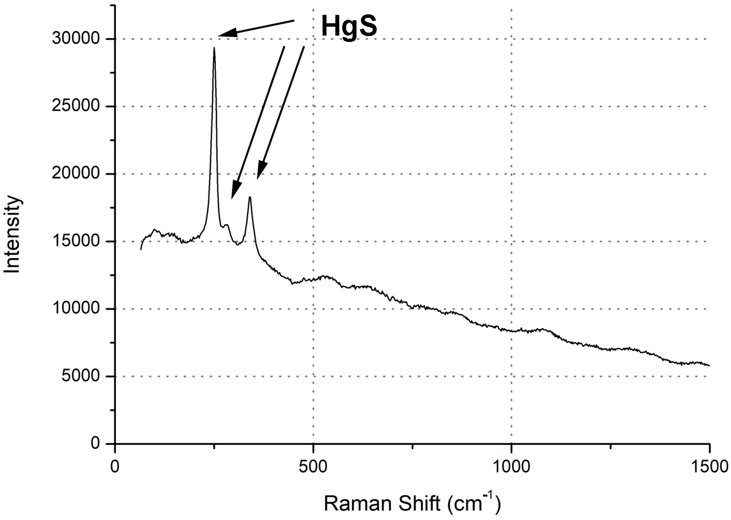 Heritage 07 00011 g011