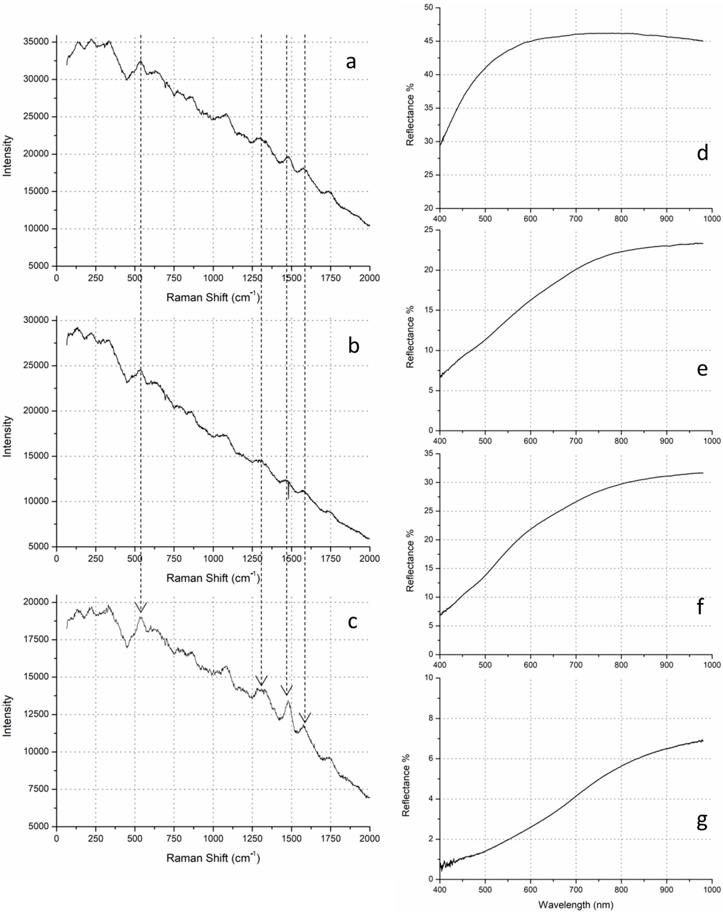 Heritage 07 00011 g012