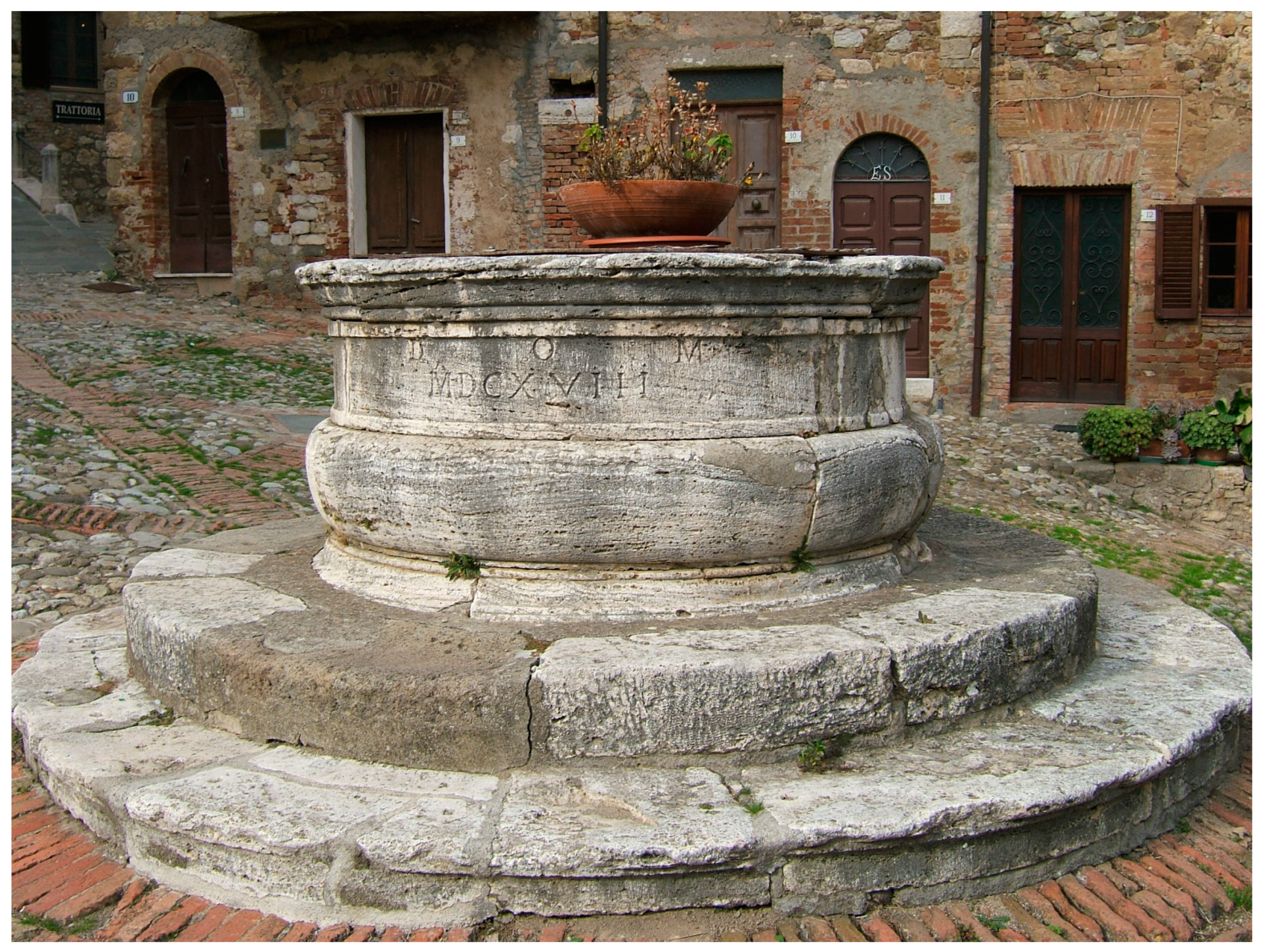 Heritage 07 00017 g010