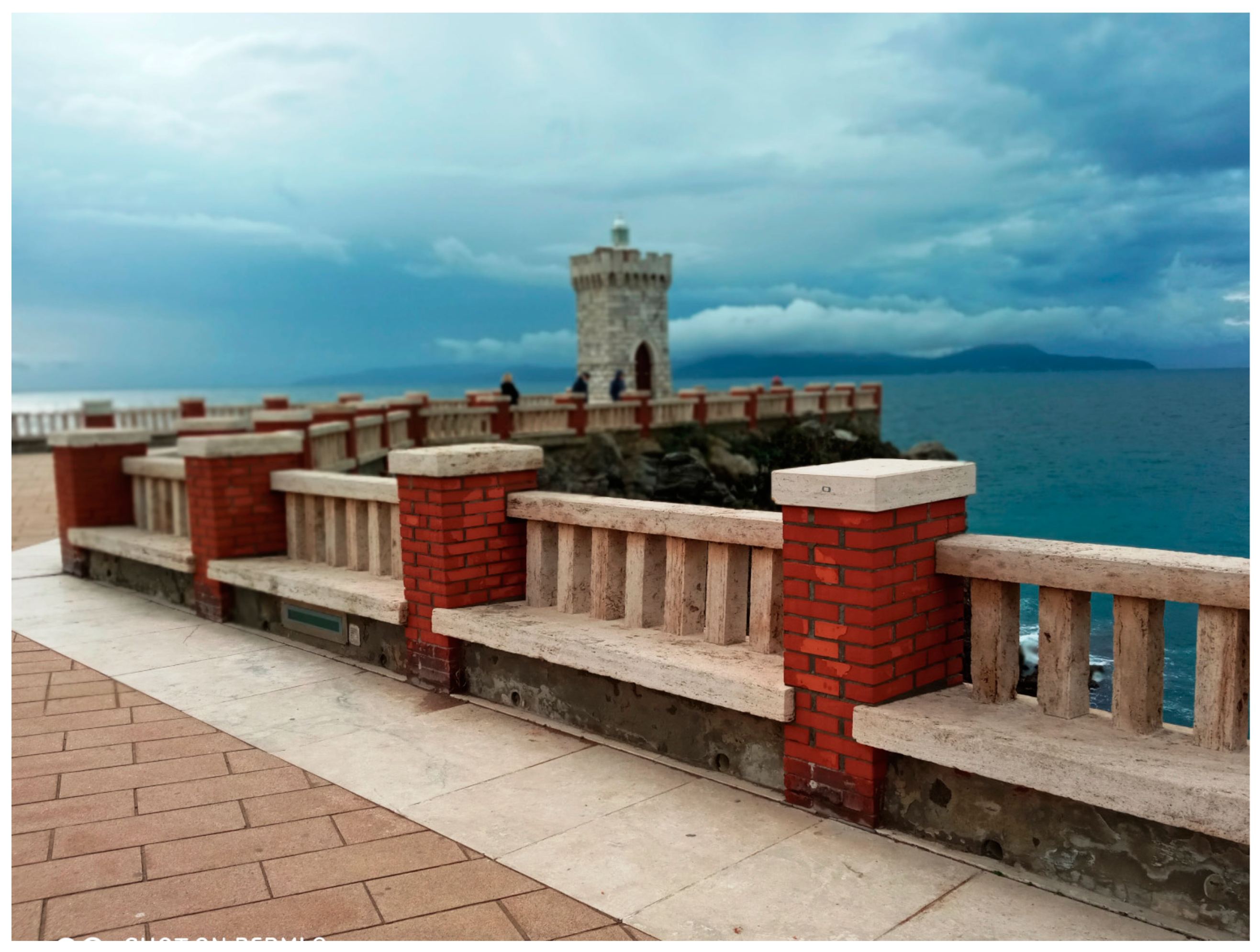 Heritage 07 00017 g016