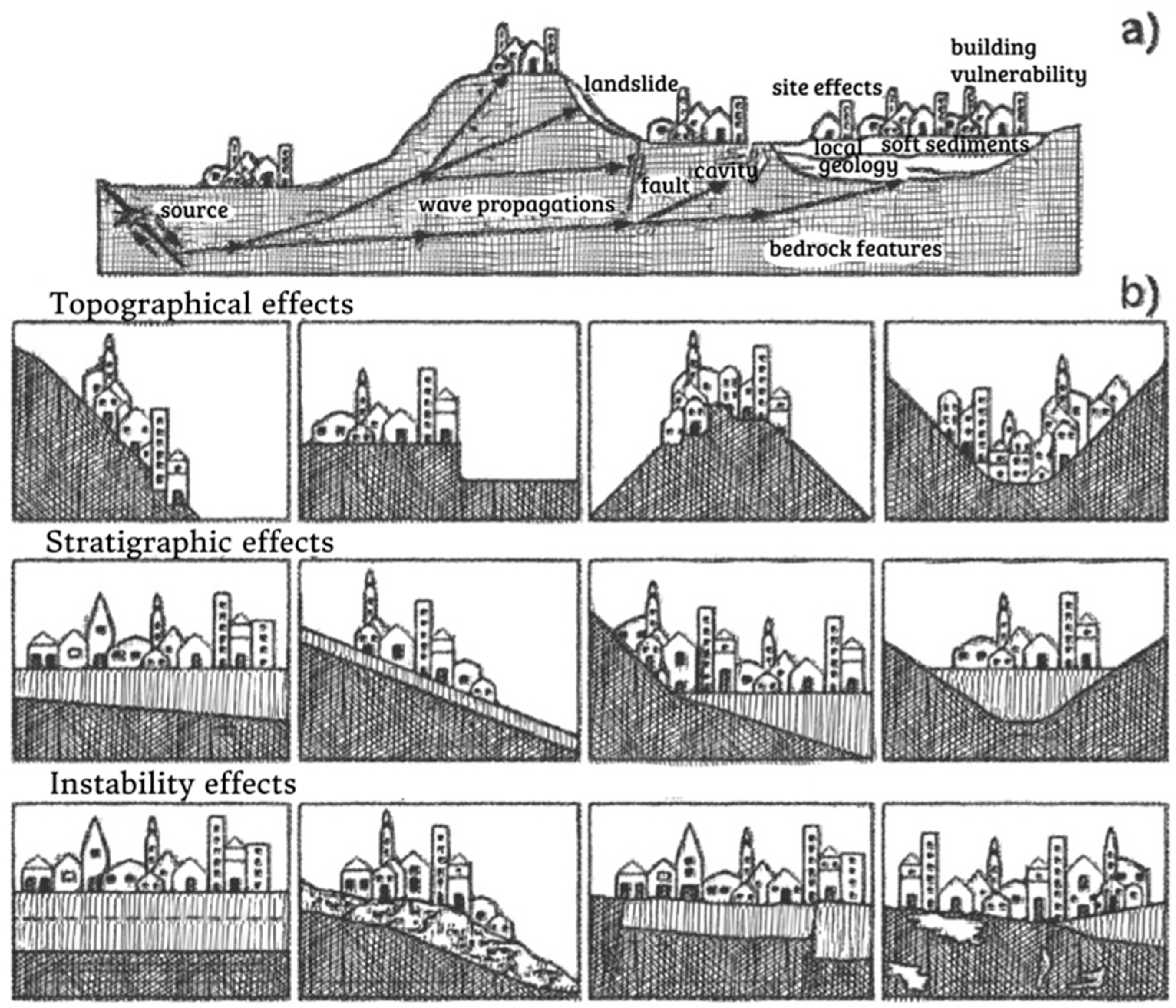 Heritage 07 00021 g002