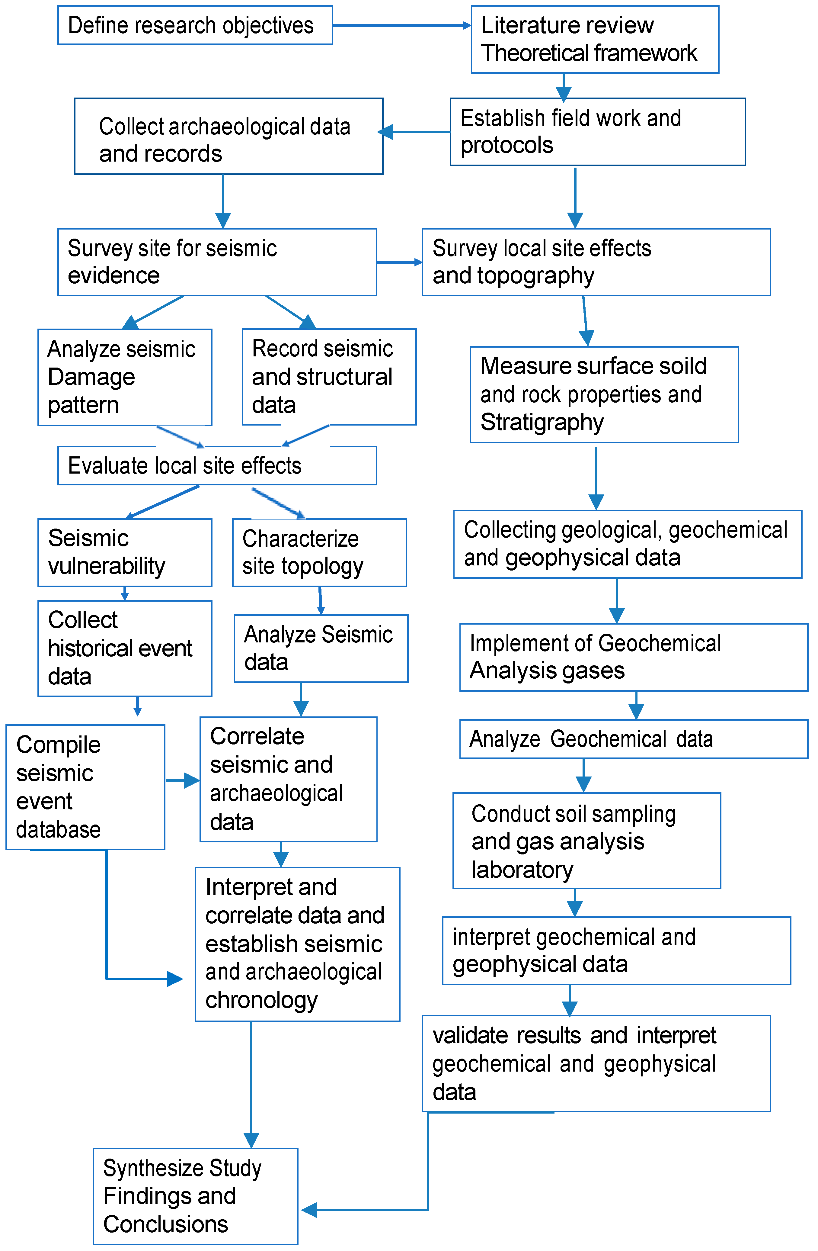 Heritage 07 00021 g003