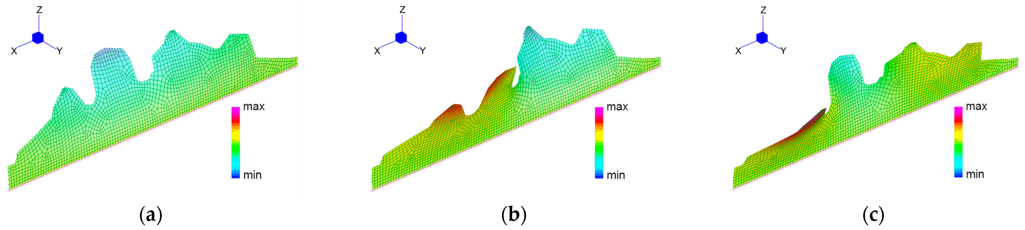 Heritage 07 00022 g015