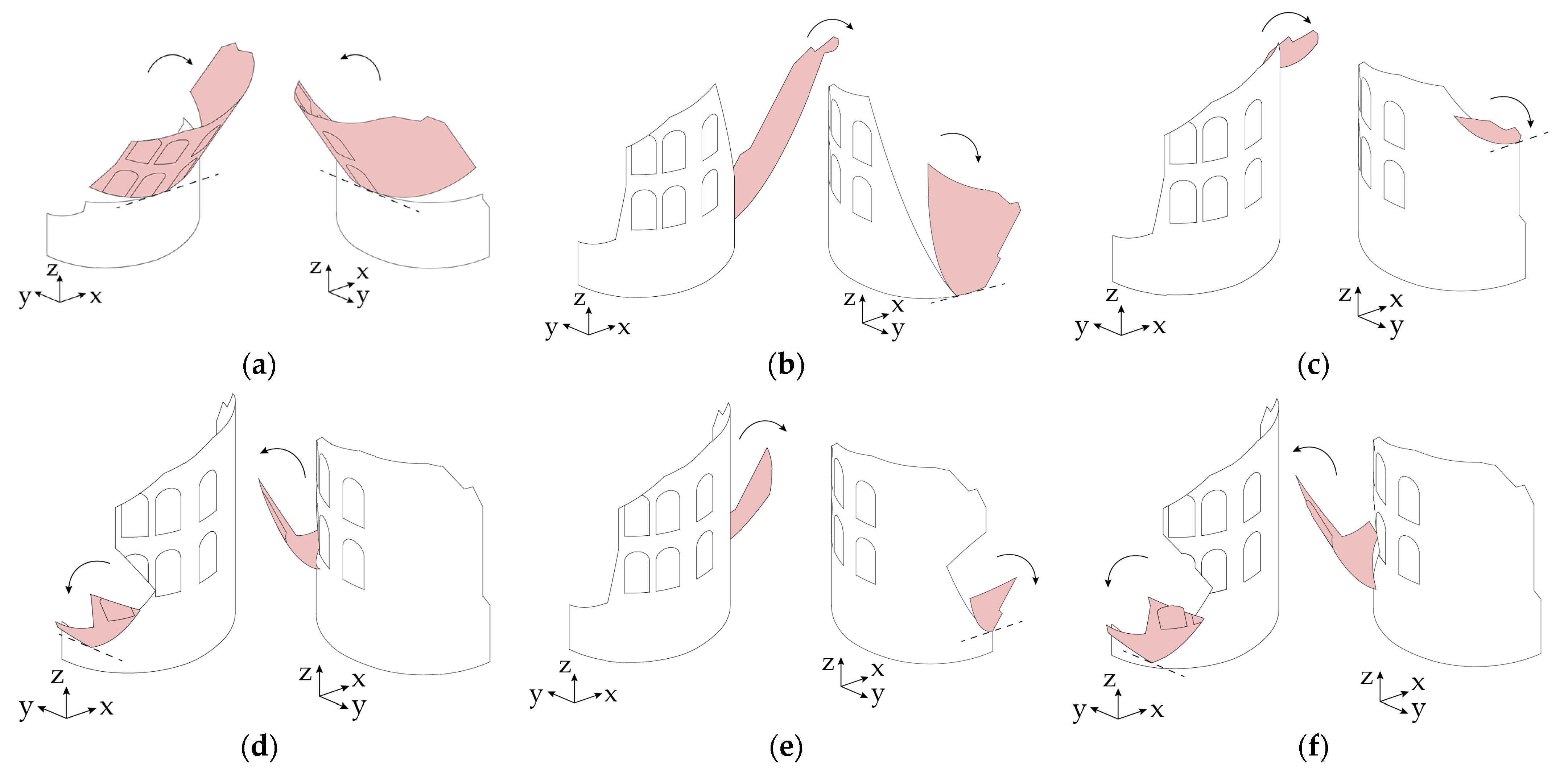 Heritage 07 00022 g020