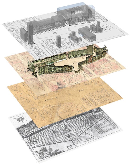 Heritage 07 00023 g002