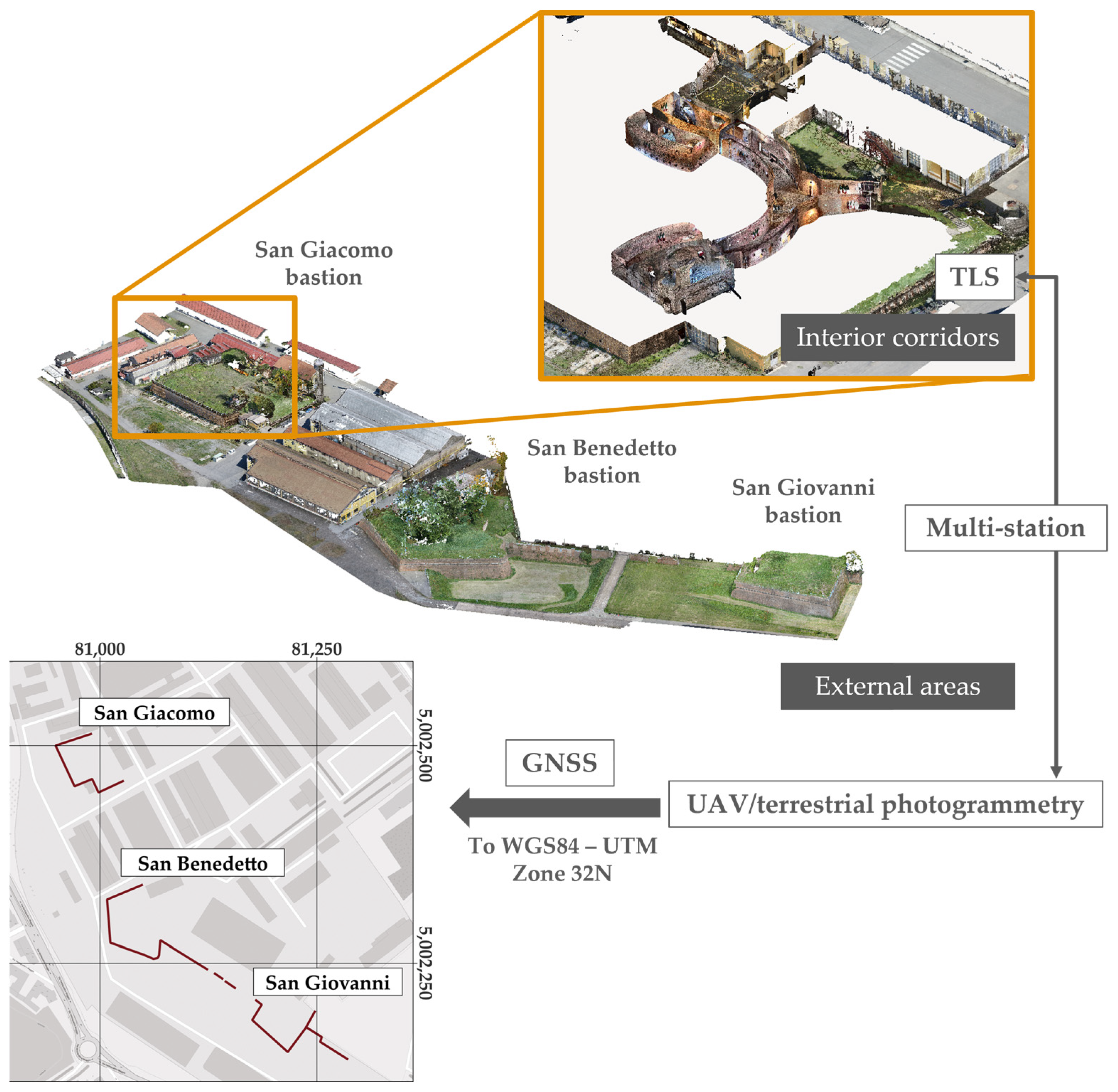 Heritage 07 00025 g005