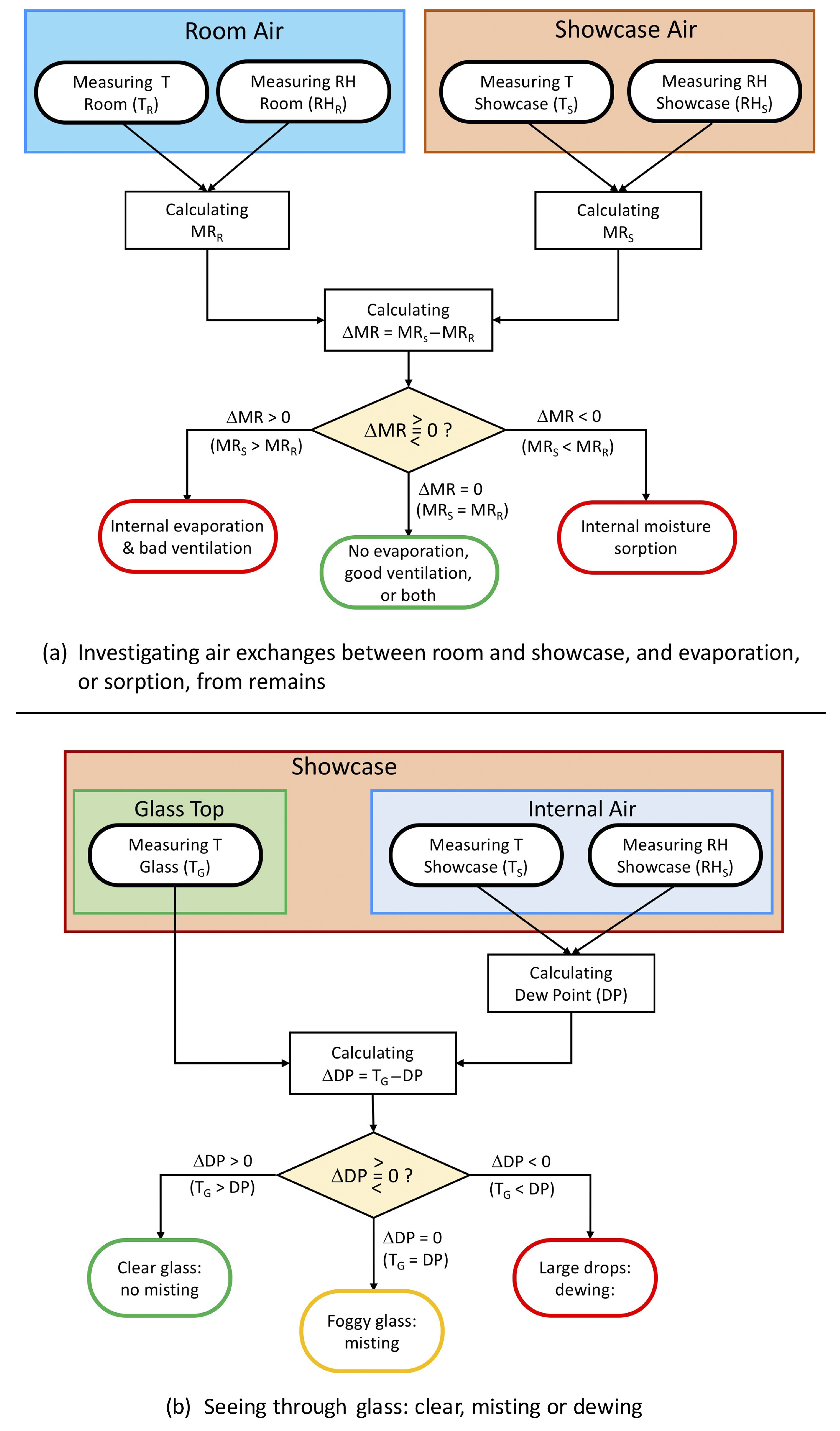 Heritage 07 00028 g002