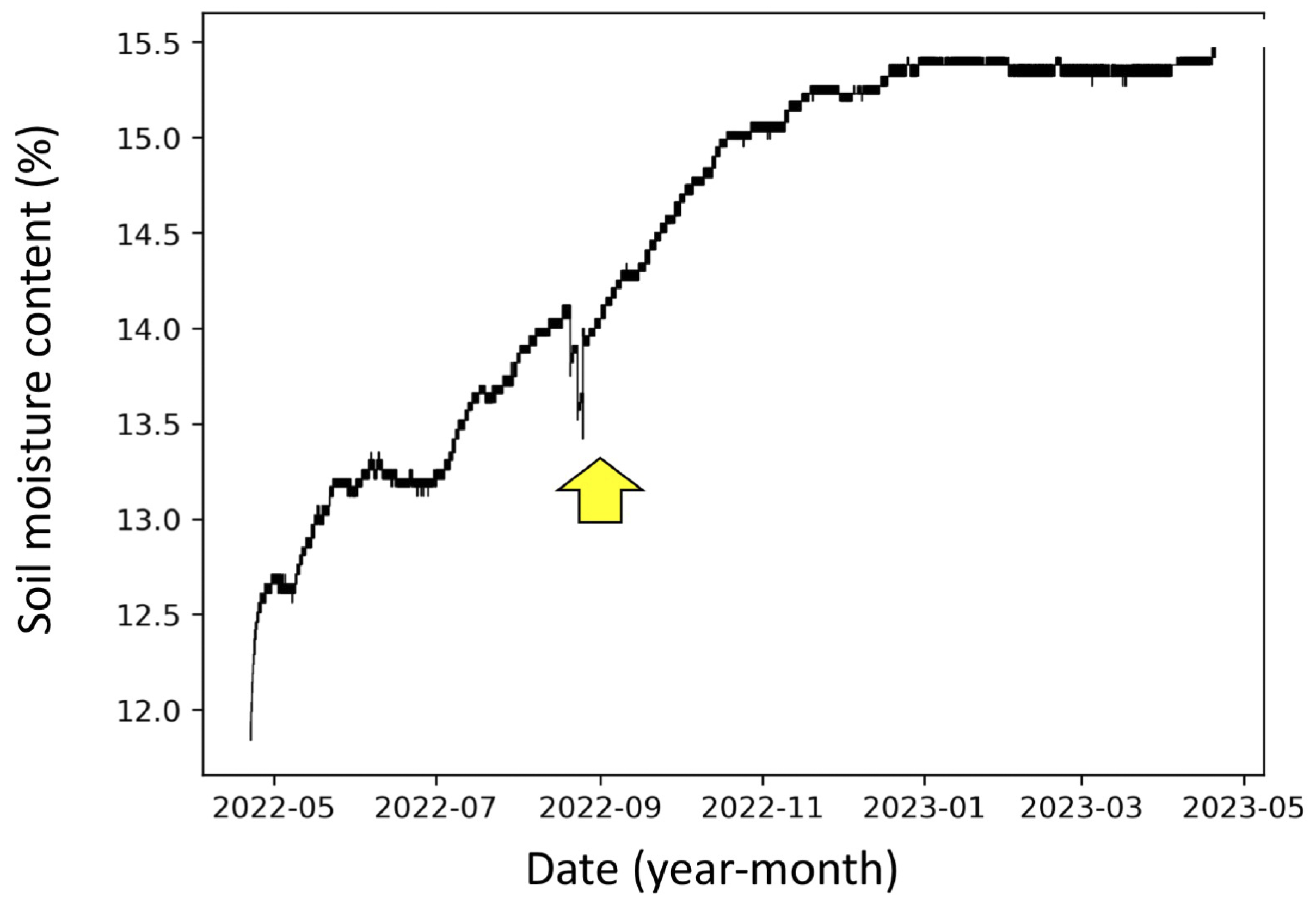 Heritage 07 00028 g005