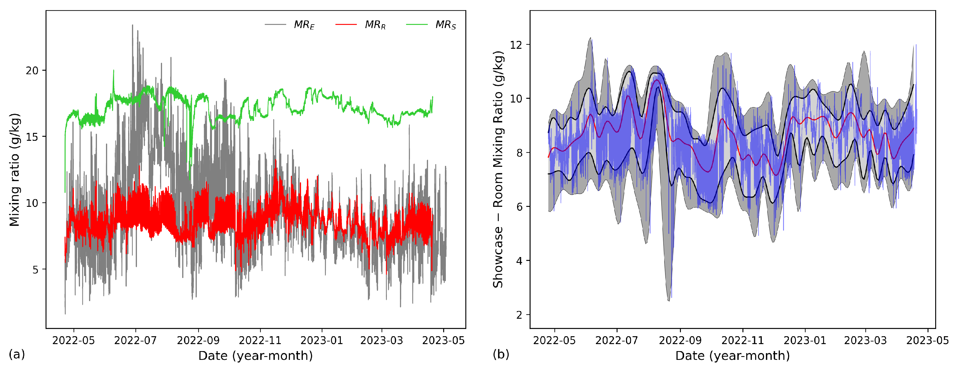 Heritage 07 00028 g009