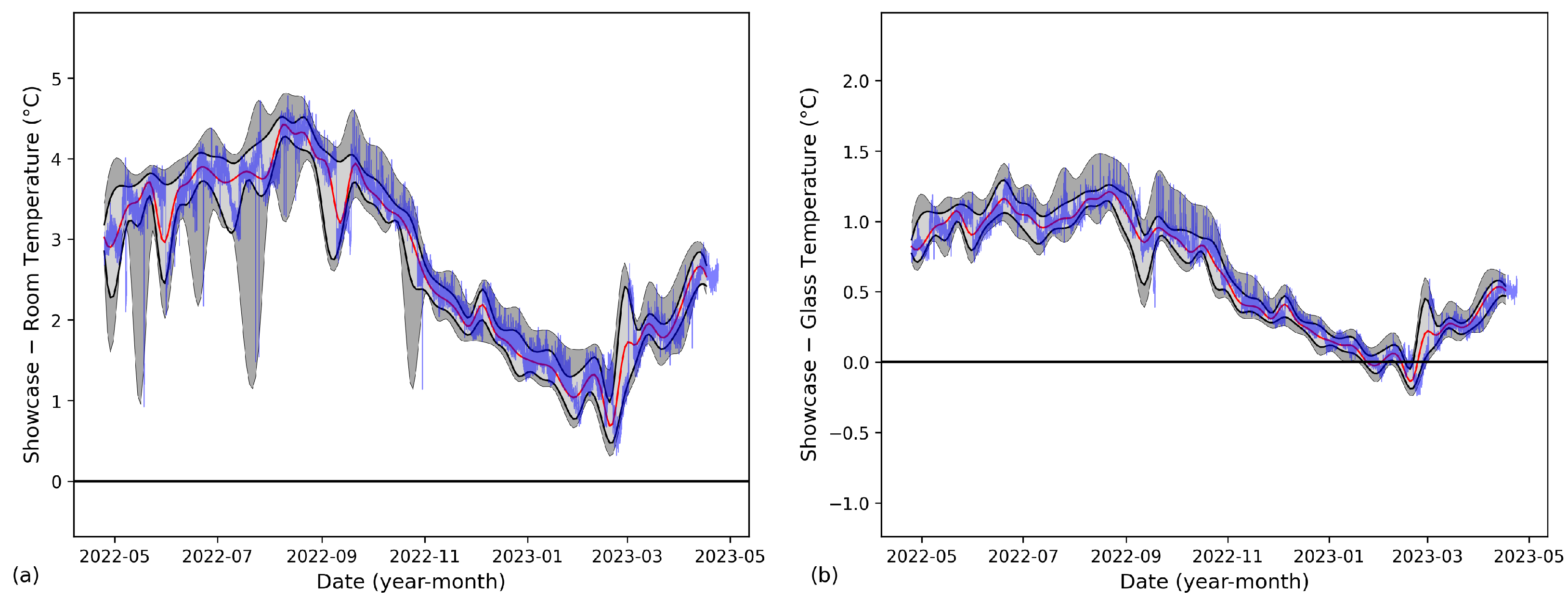 Heritage 07 00028 g013