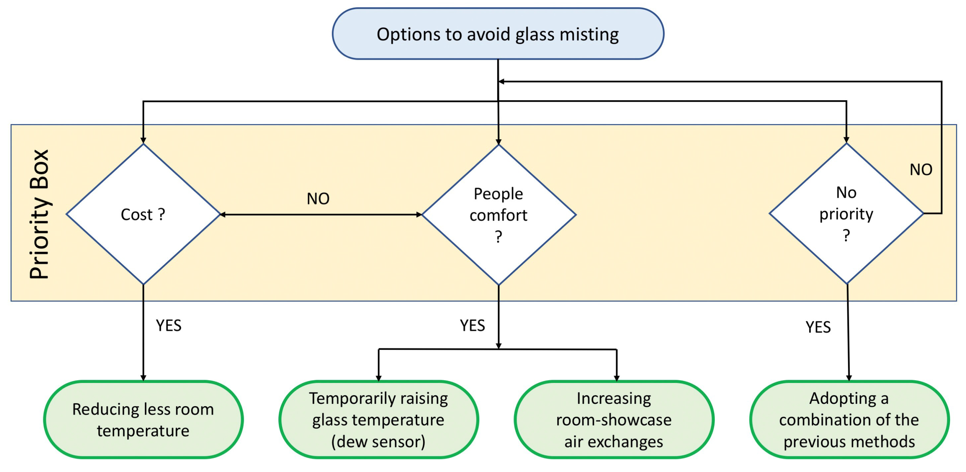 Heritage 07 00028 g017