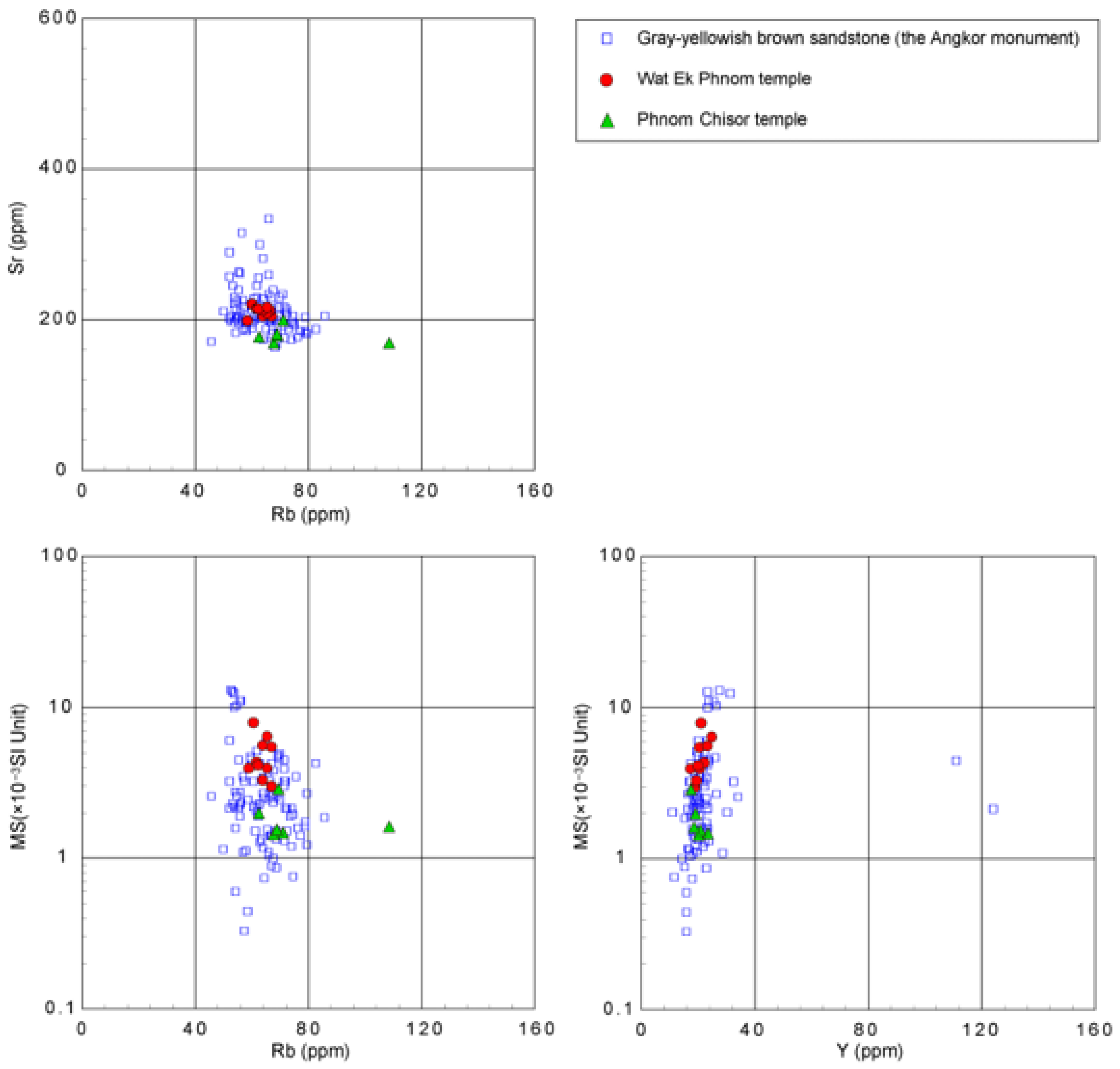 Heritage 07 00029 g010