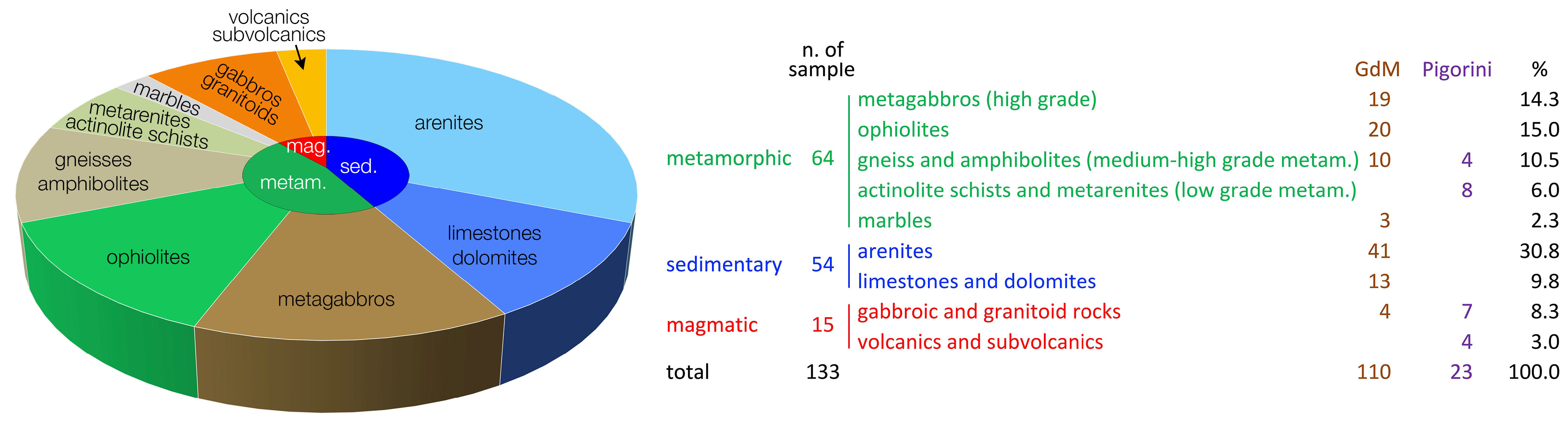 Heritage 07 00030 g004
