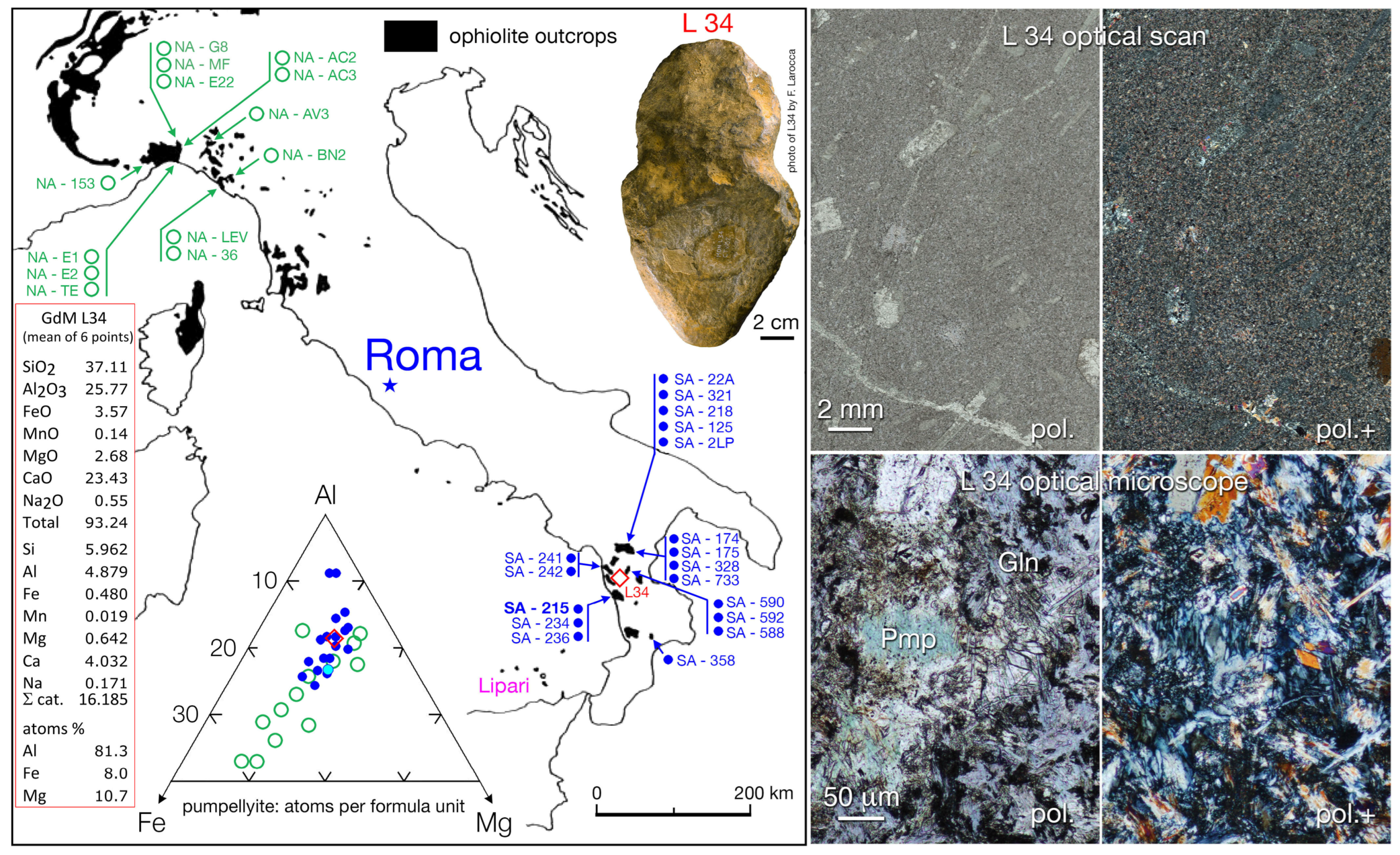 Heritage 07 00030 g006