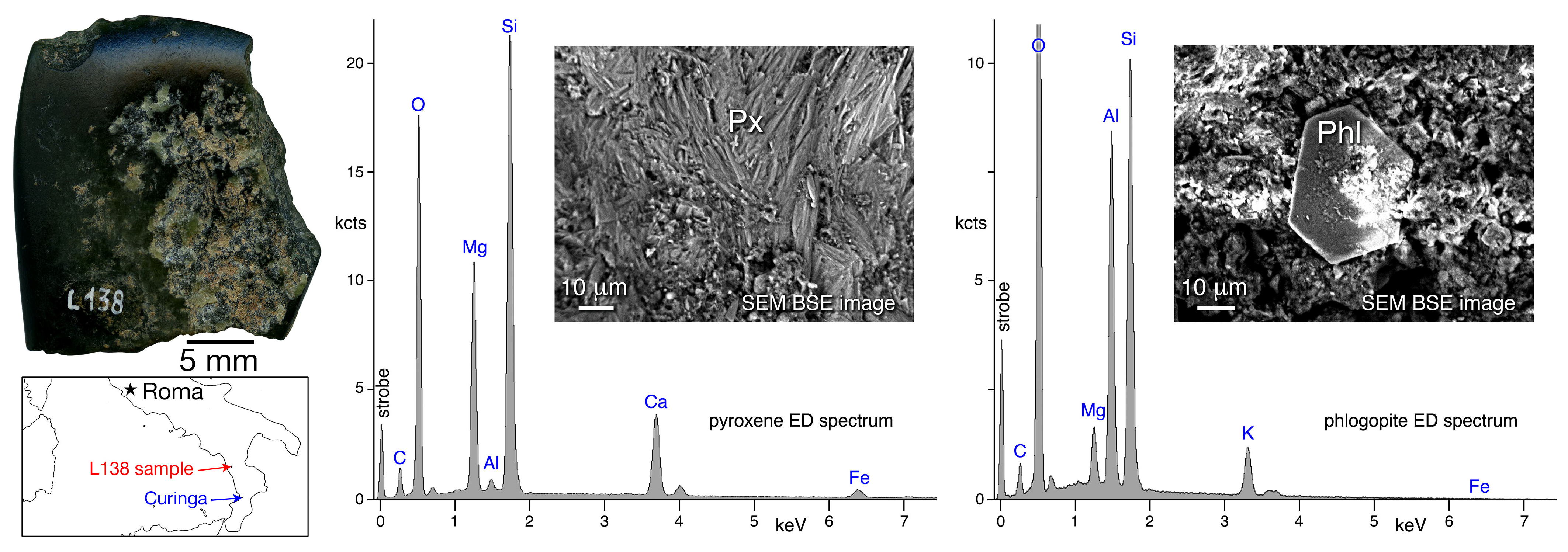 Heritage 07 00030 g007