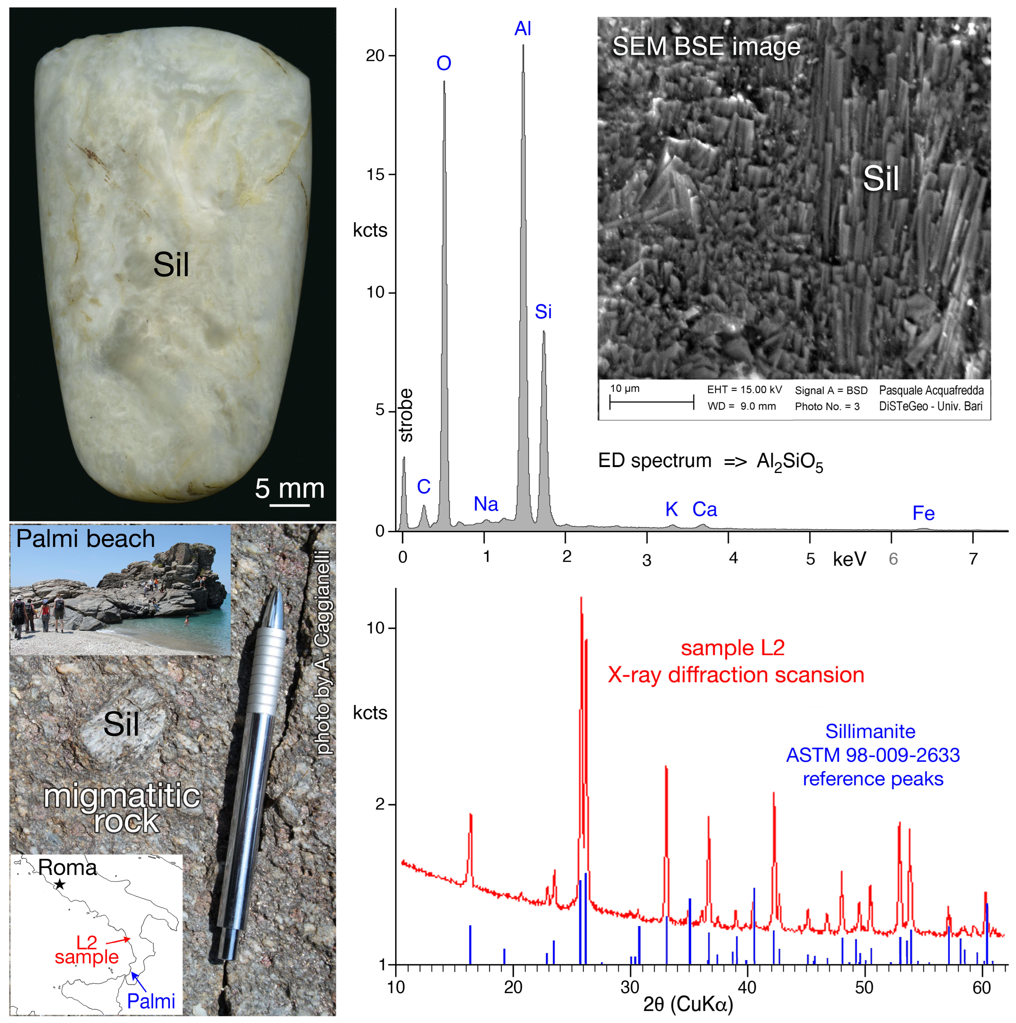 Heritage 07 00030 g008