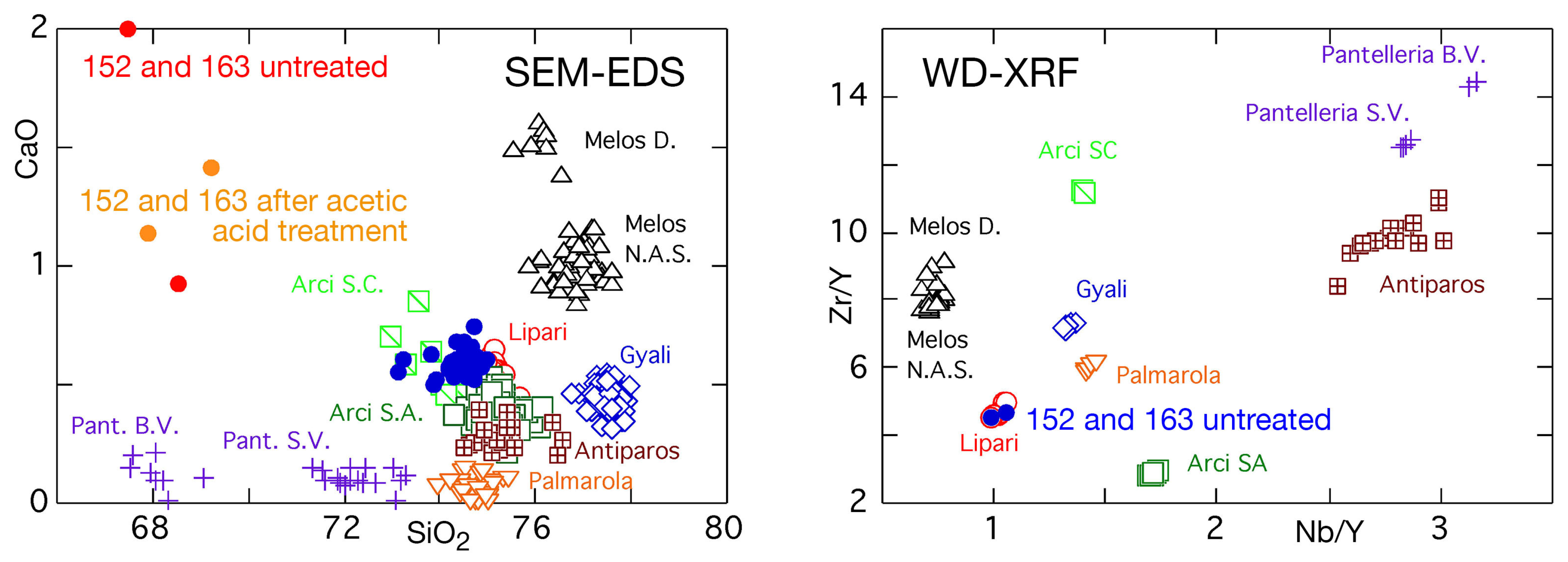 Heritage 07 00030 g009
