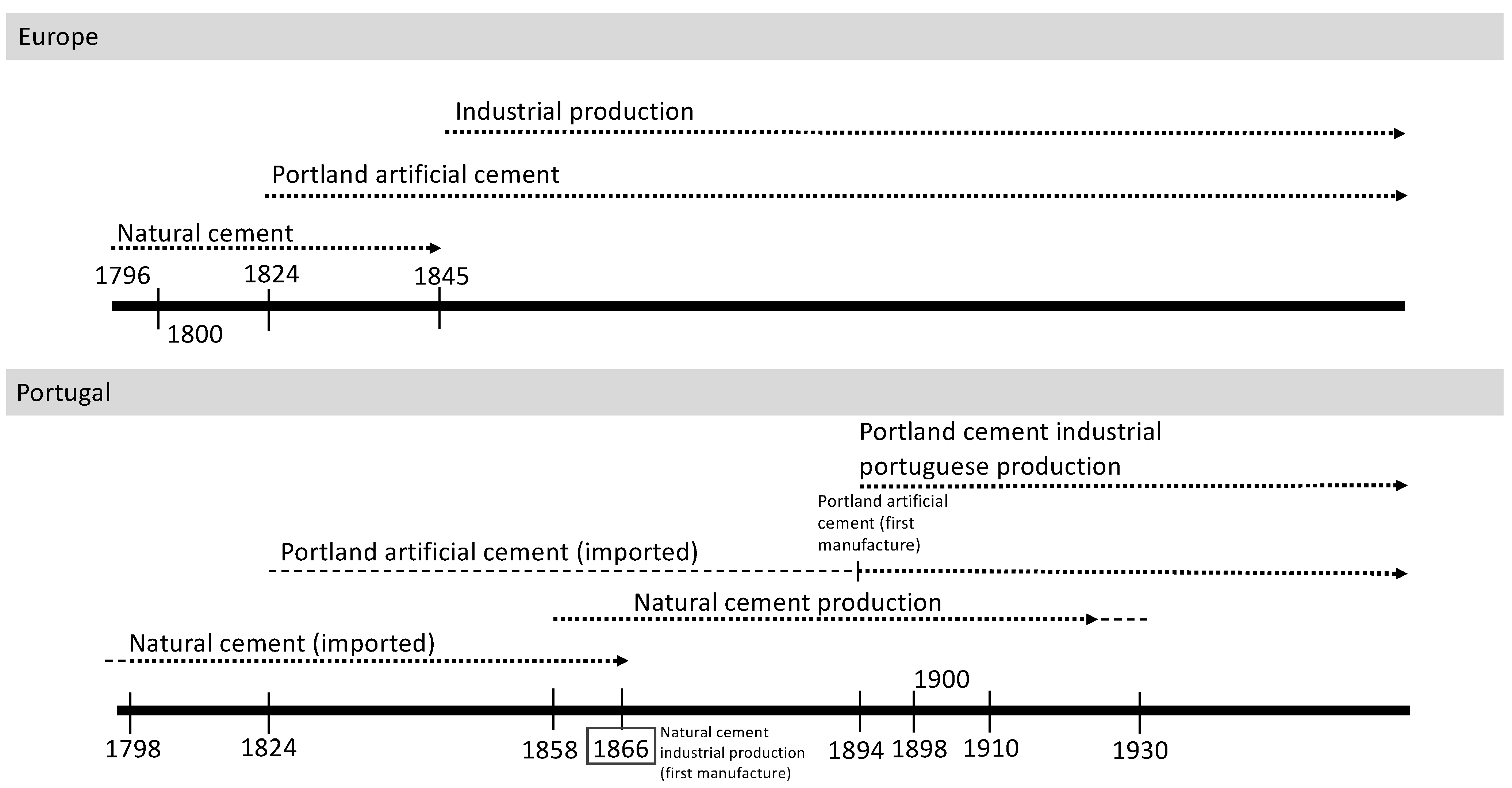 Heritage 07 00031 g001
