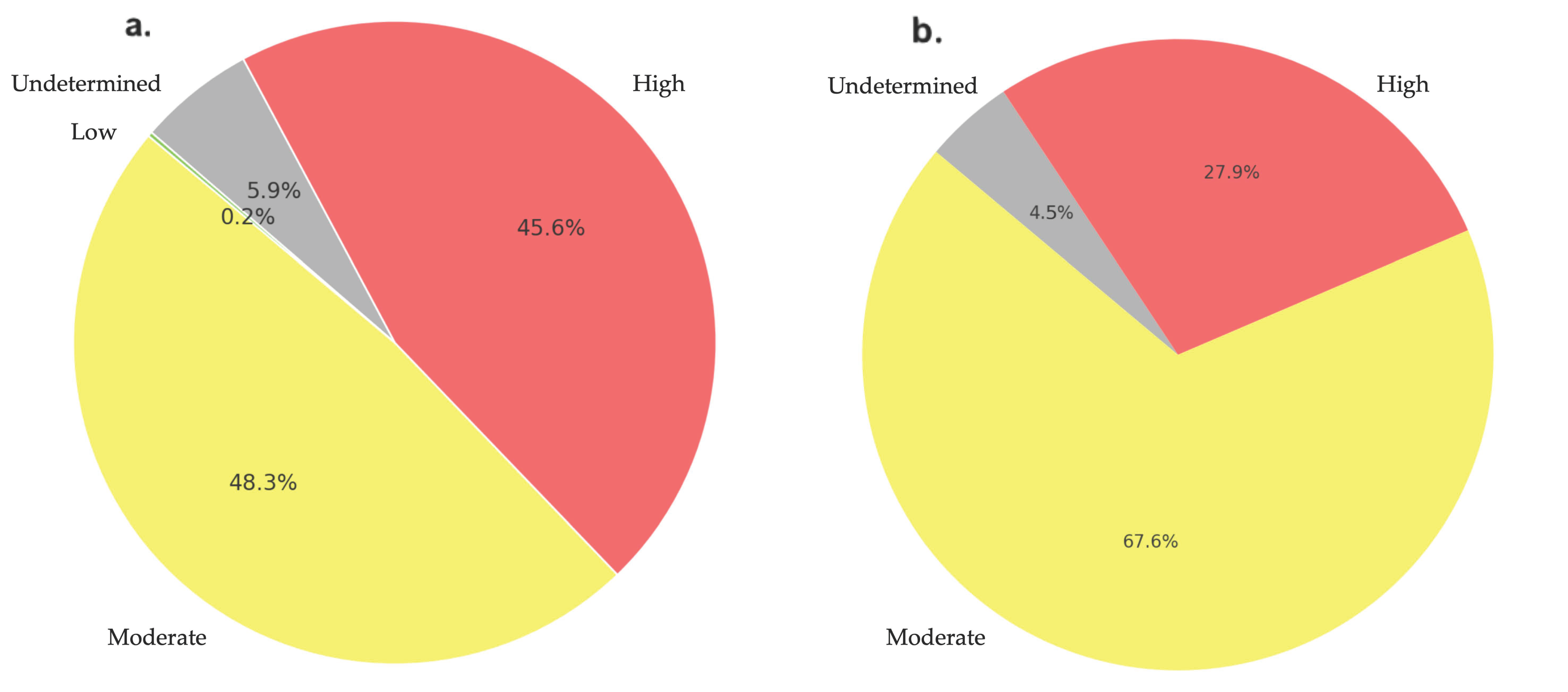 Heritage 07 00032 g006