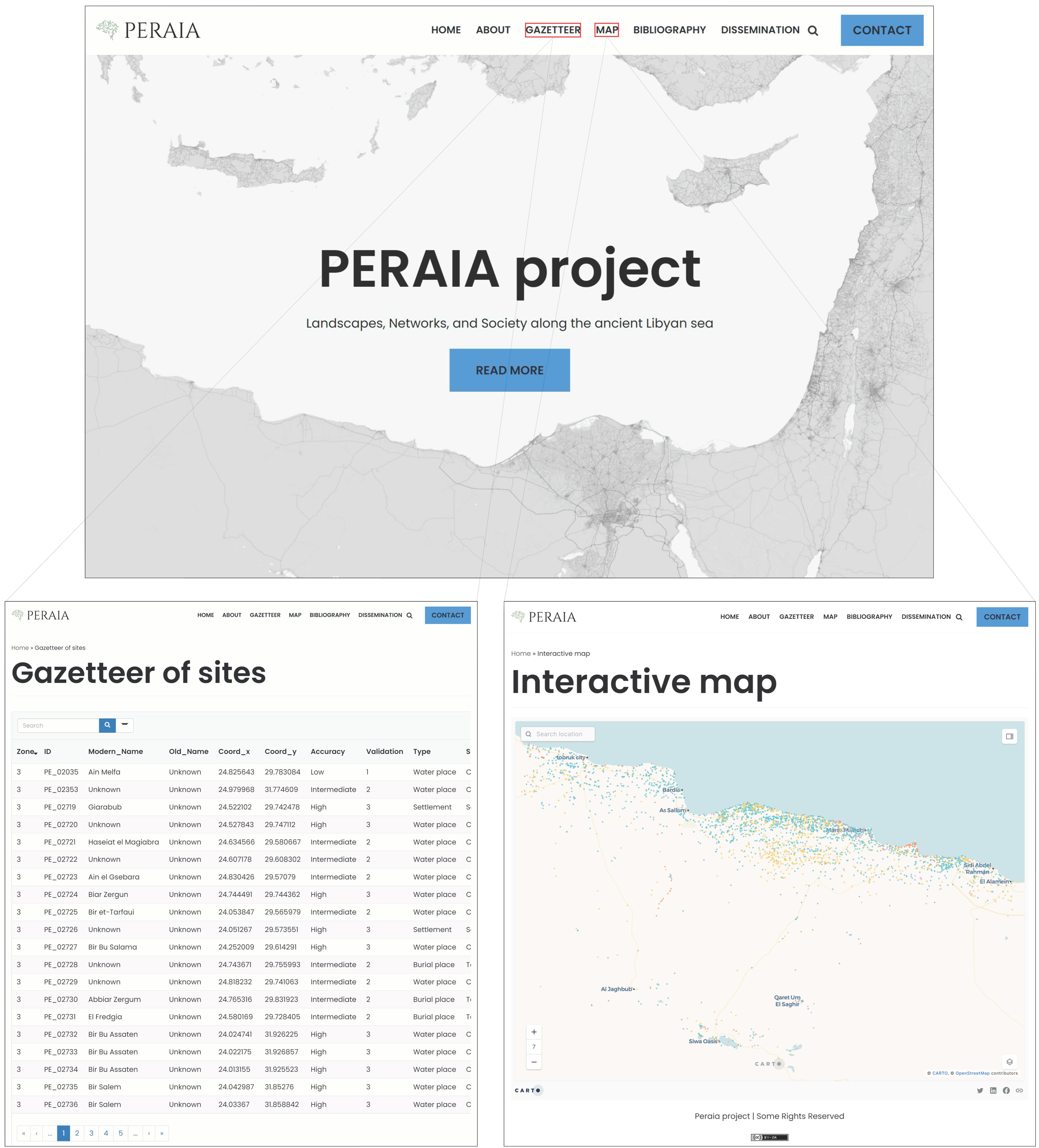 Heritage 07 00032 g007