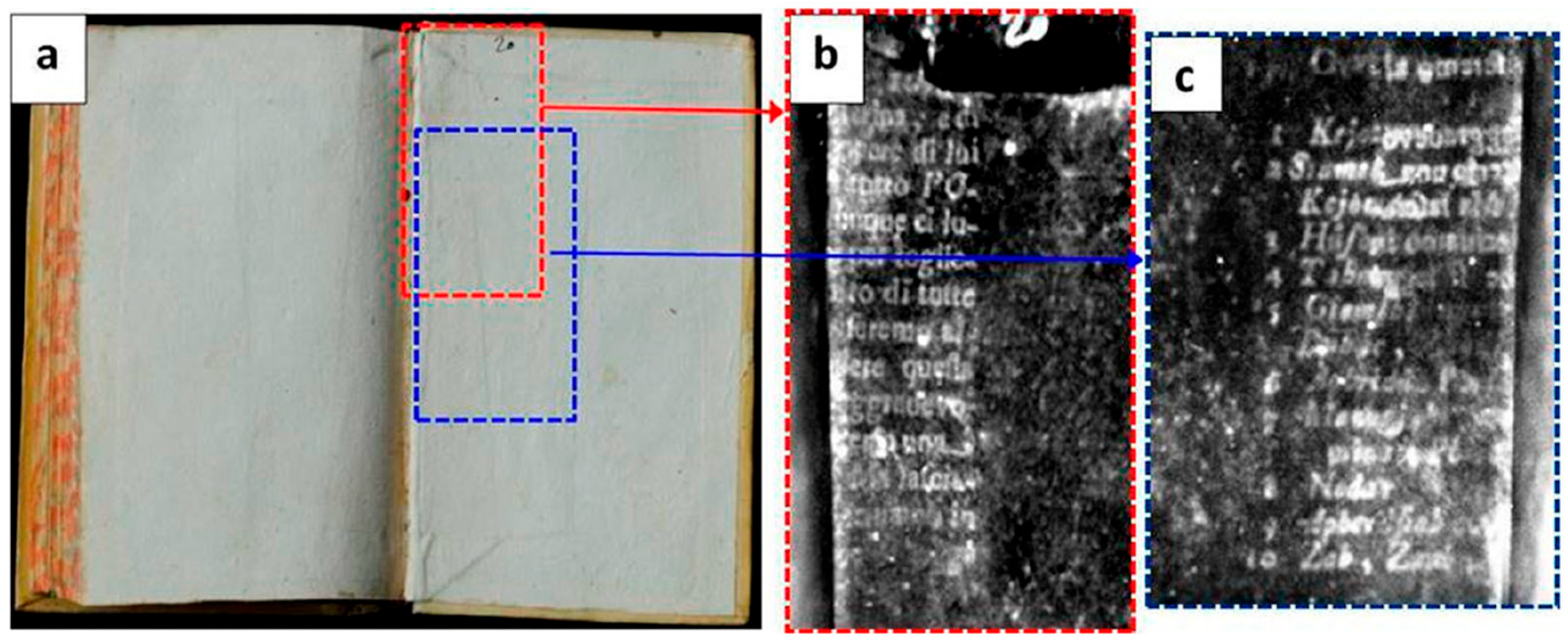Heritage 07 00034 g005 Heritage 07 00034 g005