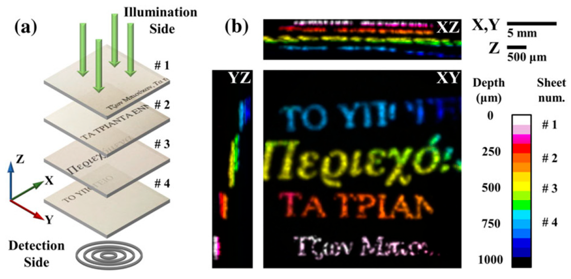 Heritage 07 00034 g007 Heritage 07 00034 g007