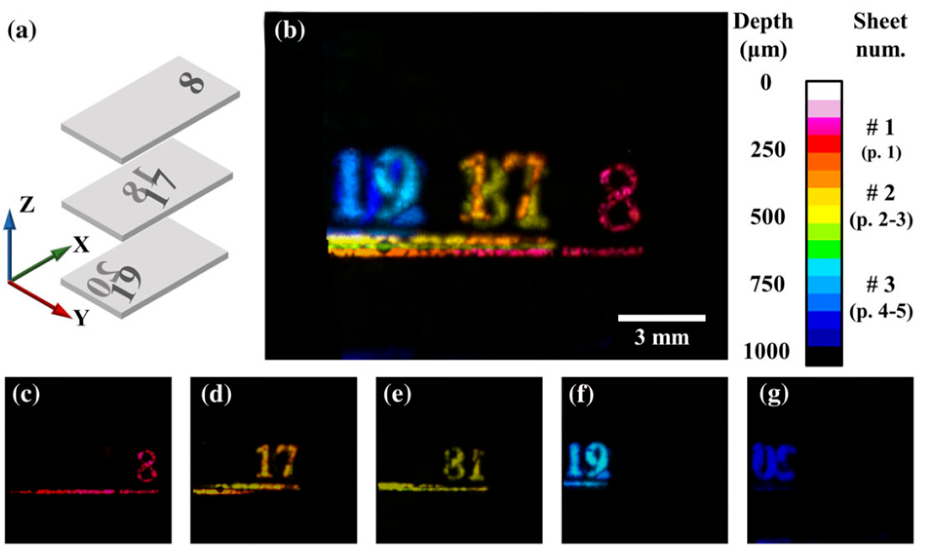 Heritage 07 00034 g008 Heritage 07 00034 g008