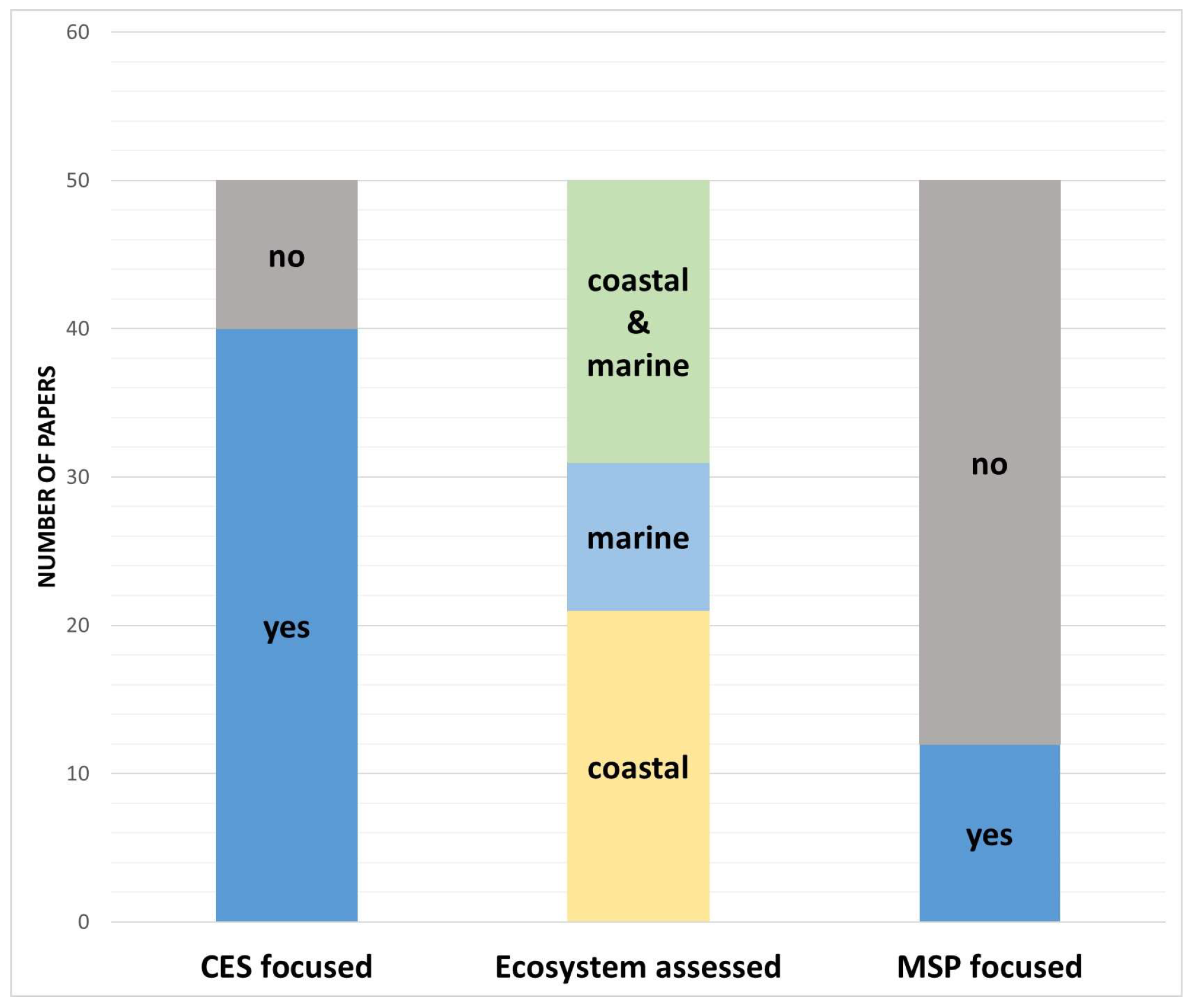 Heritage 07 00035 g005