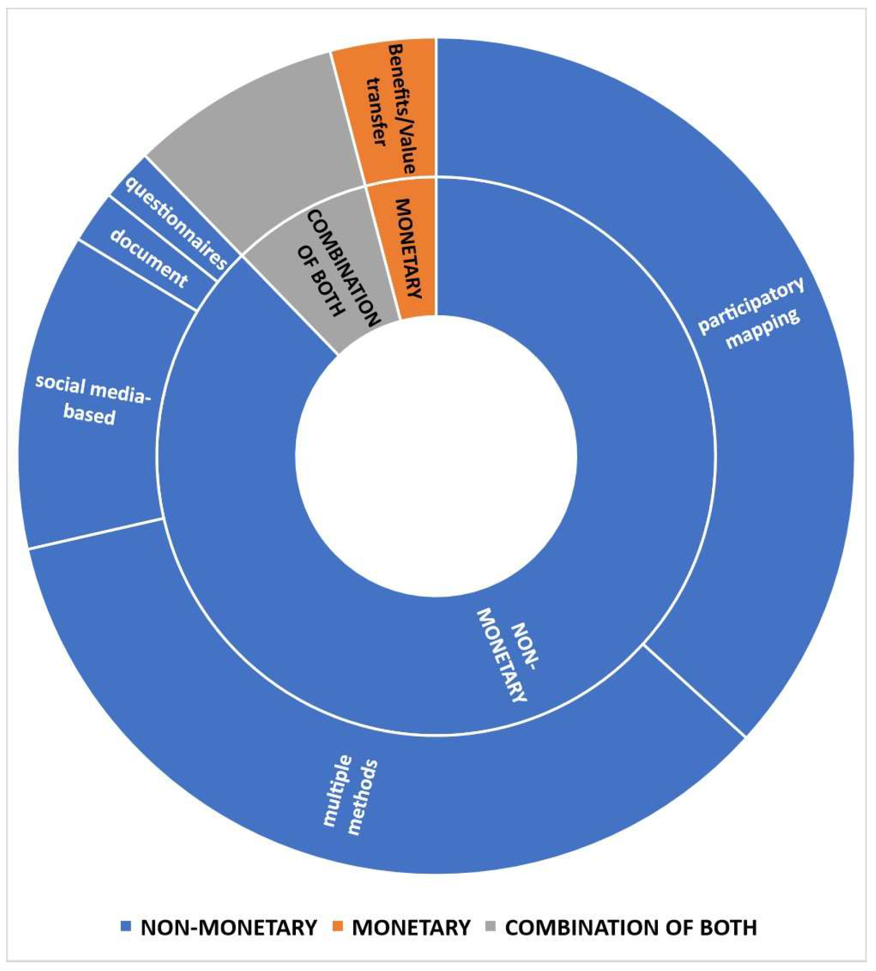 Heritage 07 00035 g009