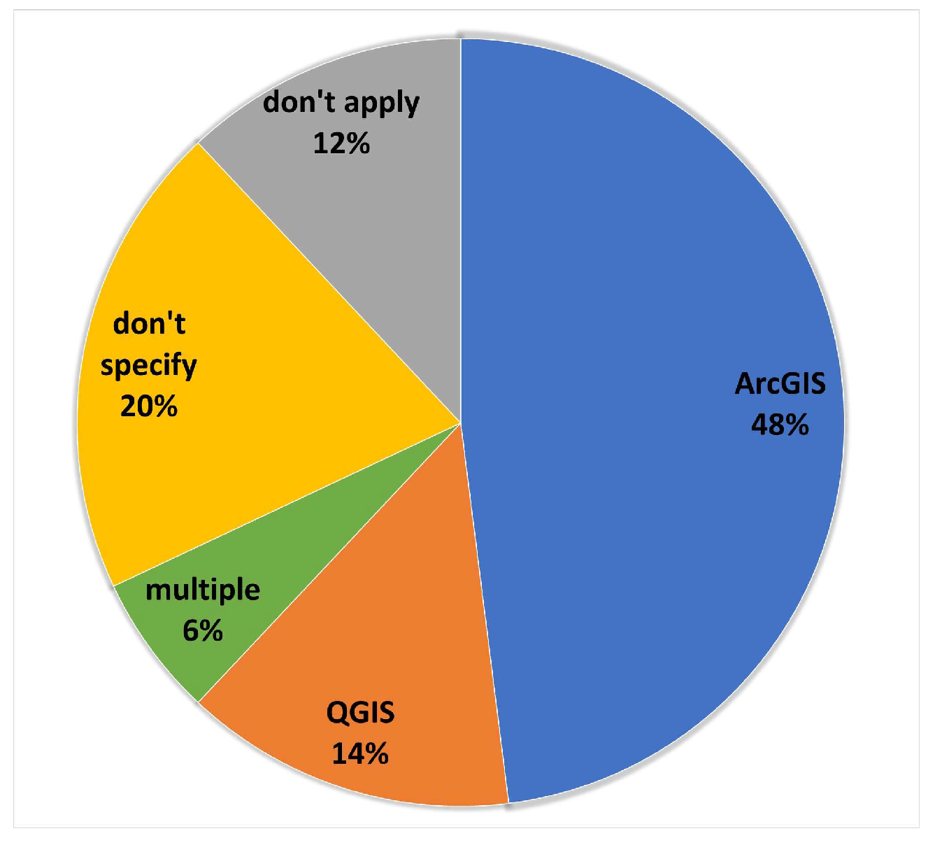 Heritage 07 00035 g010