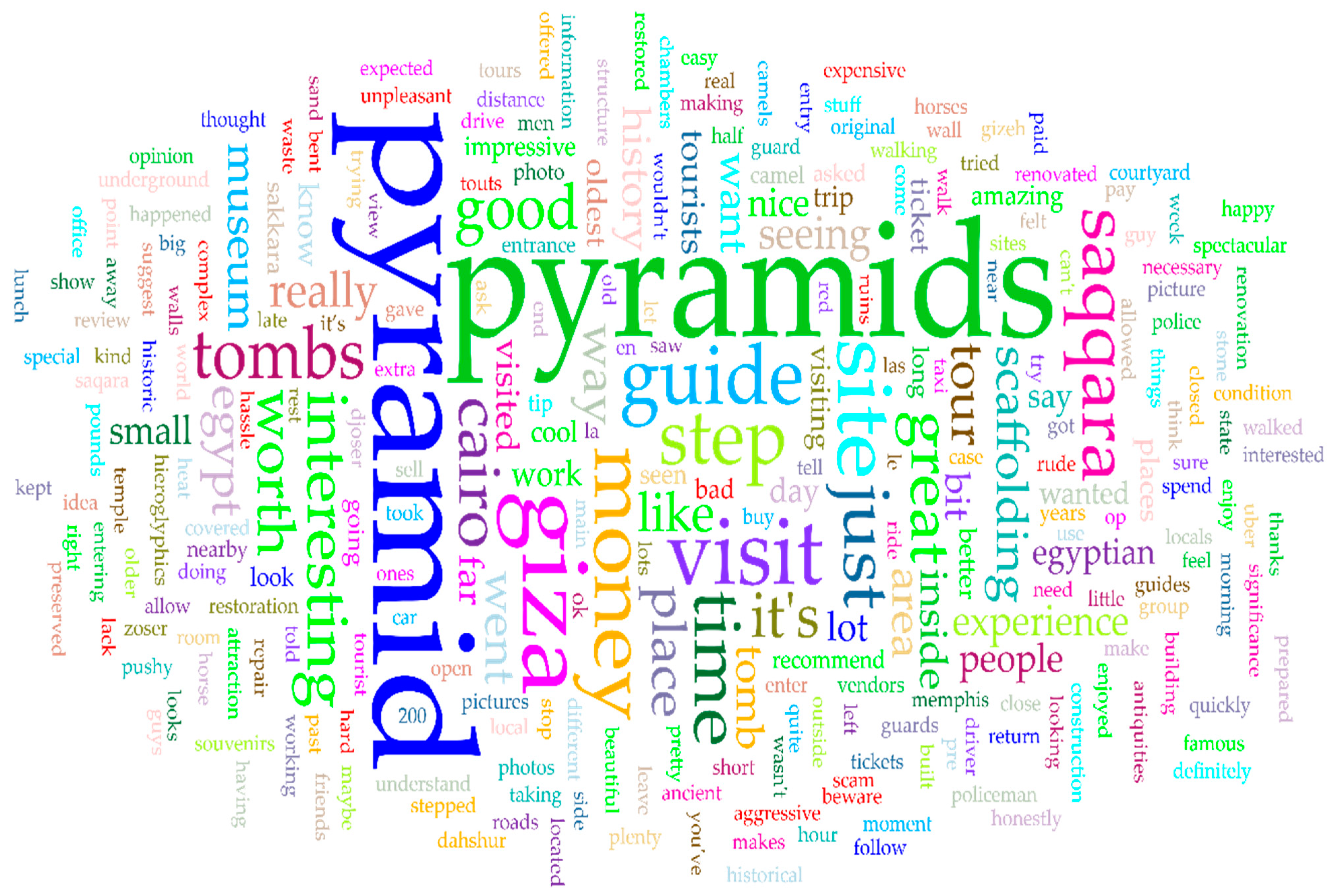 Heritage 07 00036 g009