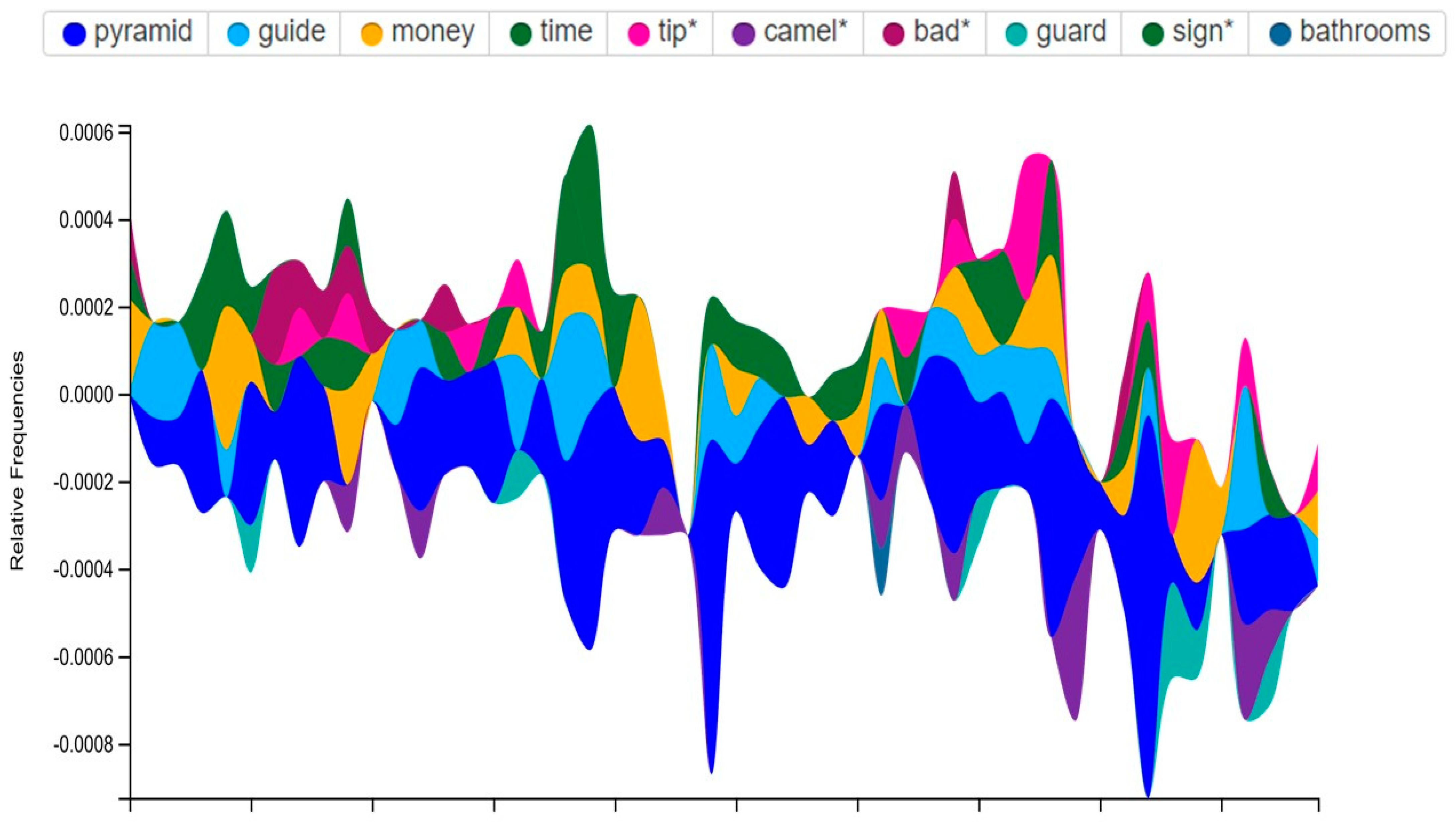 Heritage 07 00036 g011