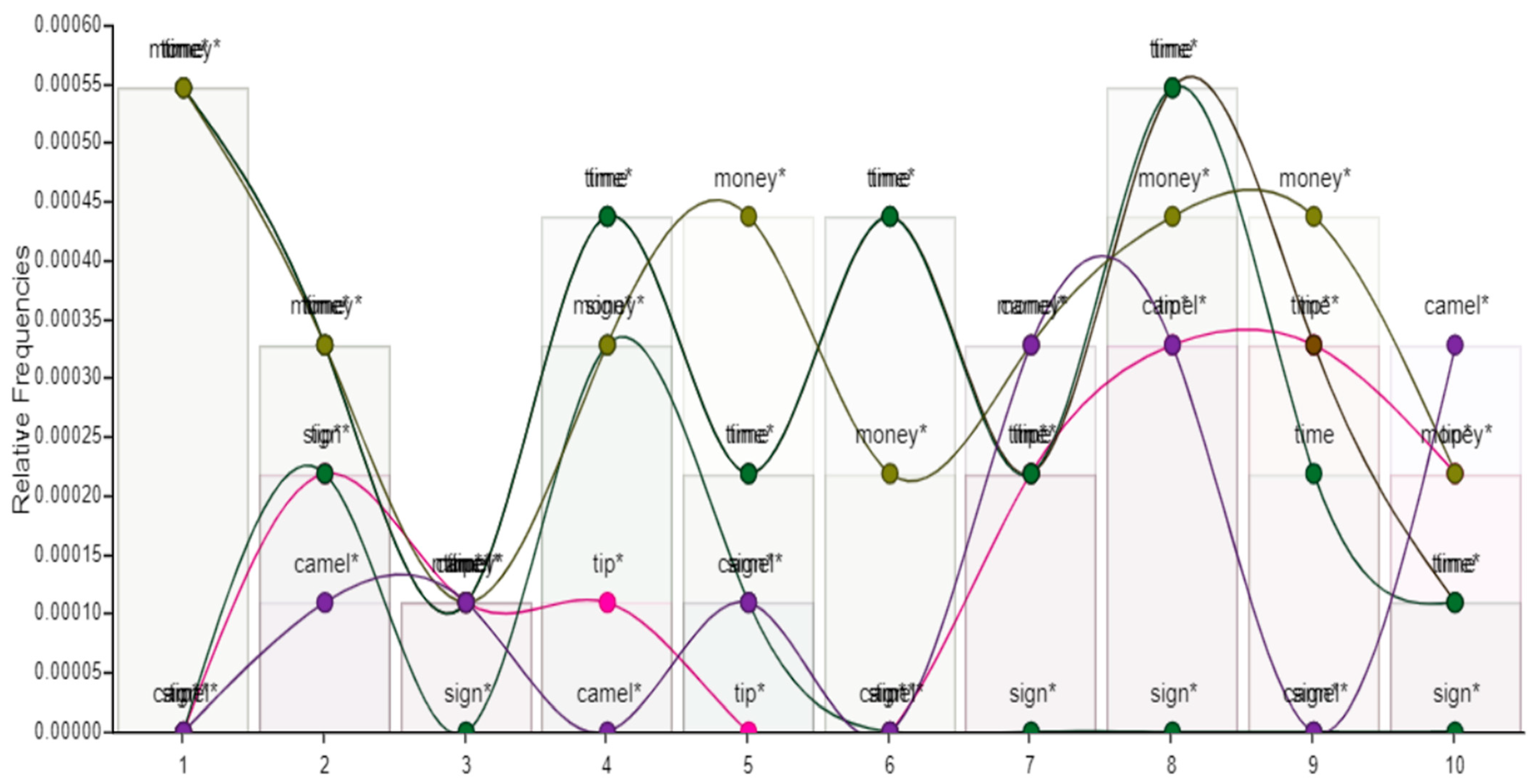 Heritage 07 00036 g012