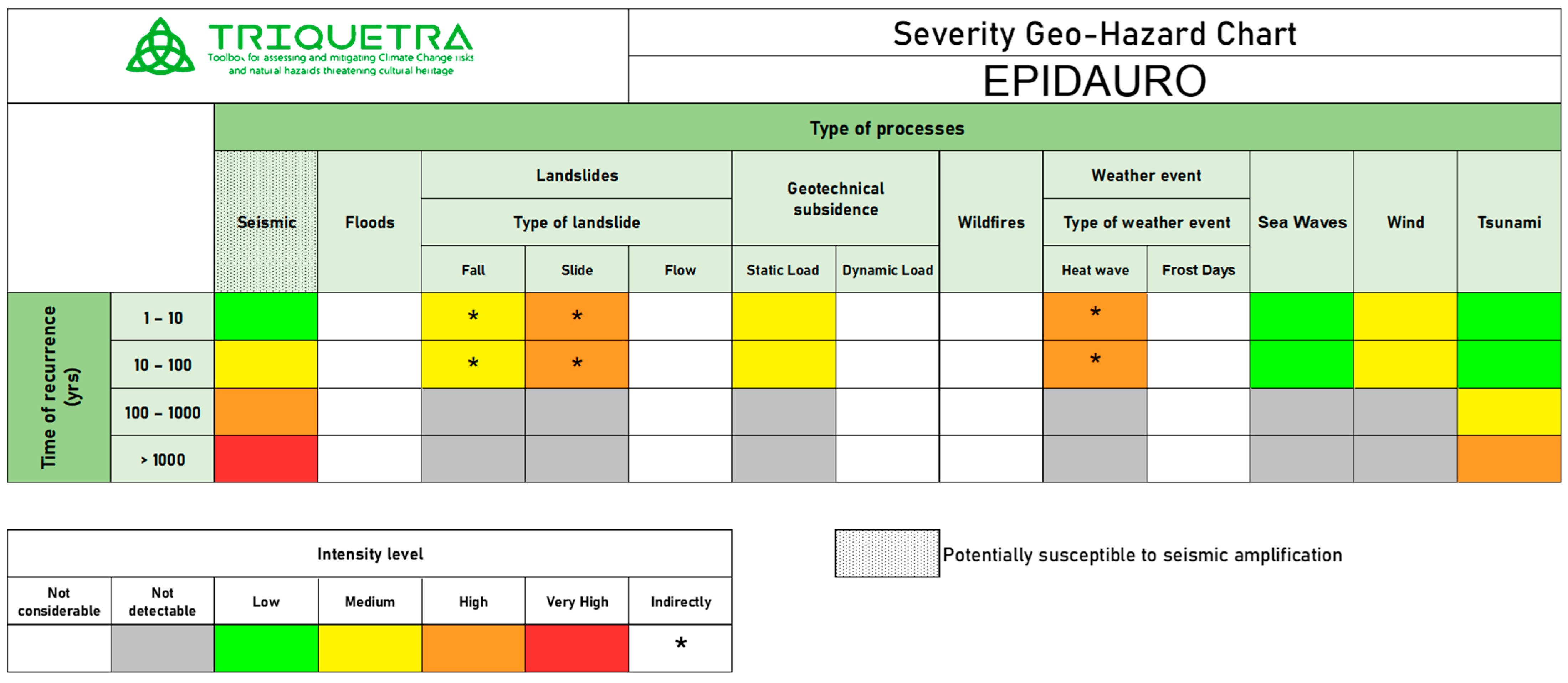 Heritage 07 00037 g013