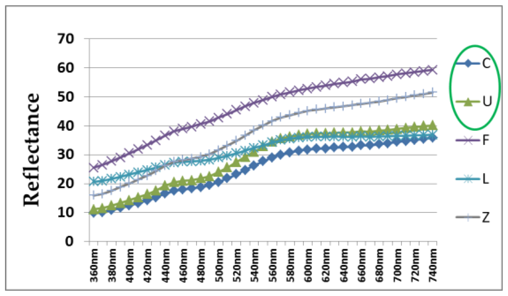 Heritage 07 00043 g006