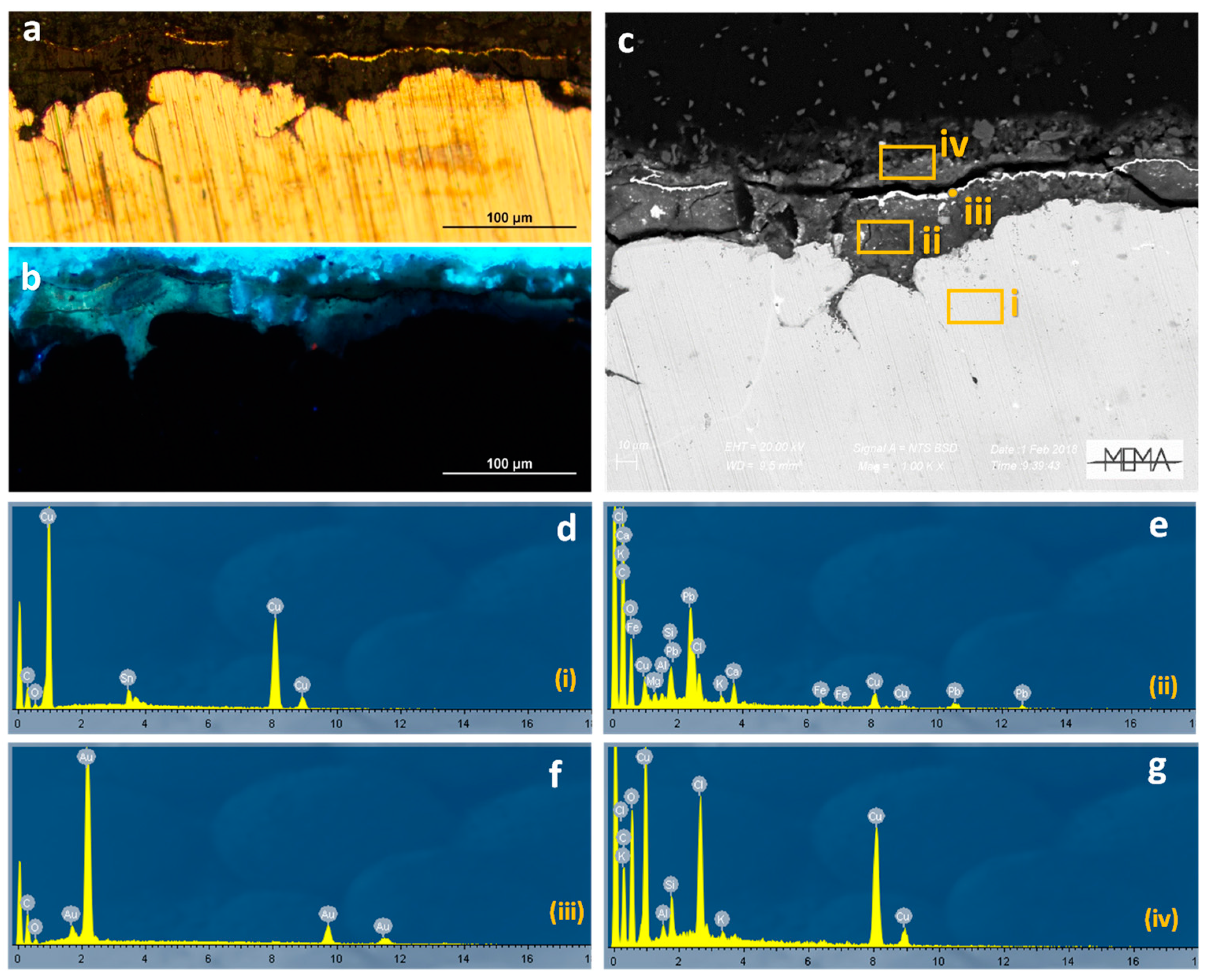 Heritage 07 00047 g005